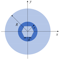 Photonics 09 00766 i005 Photonics 09 00766 i005