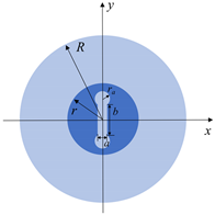 Photonics 09 00766 i007 Photonics 09 00766 i007