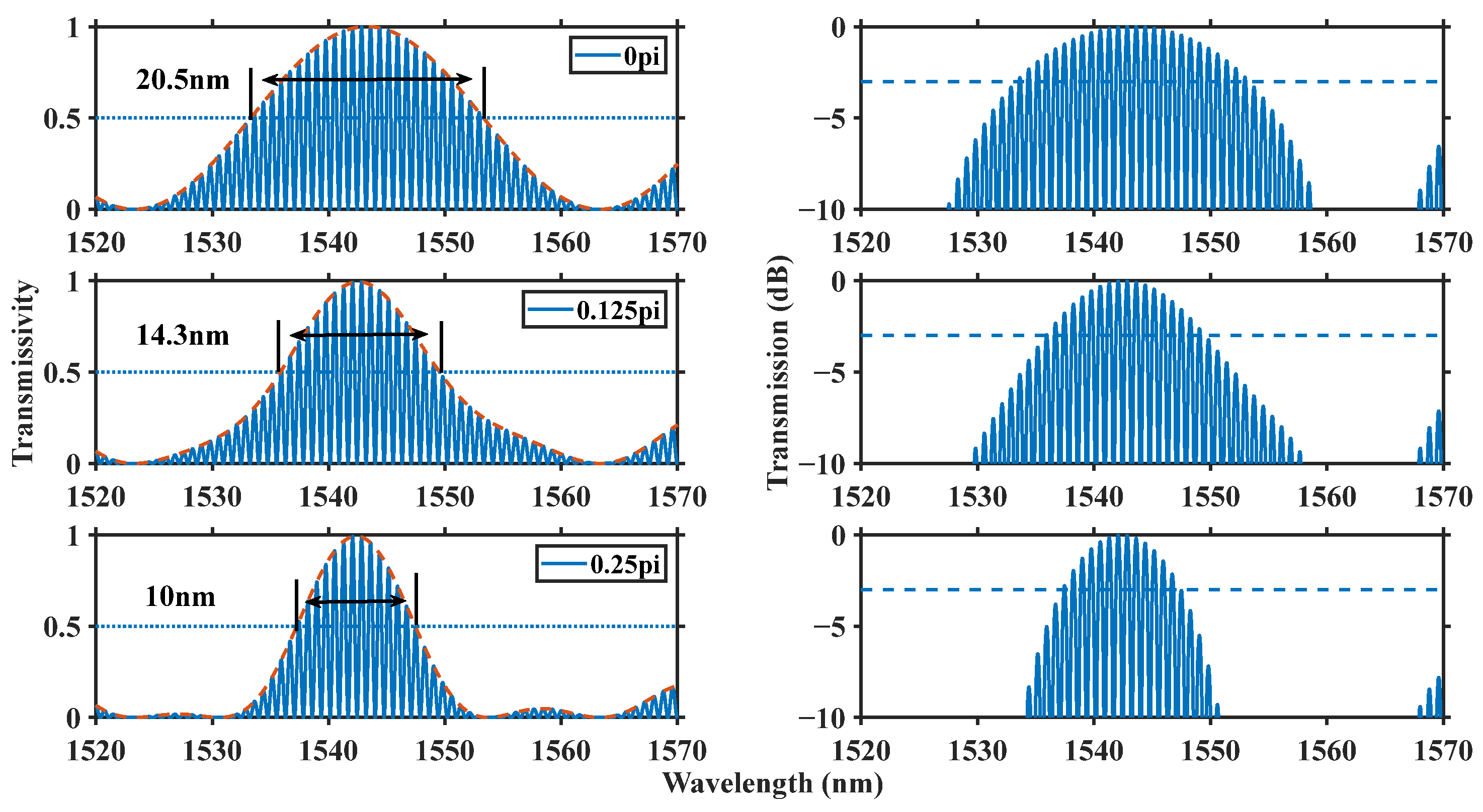 Photonics 09 00768 g003