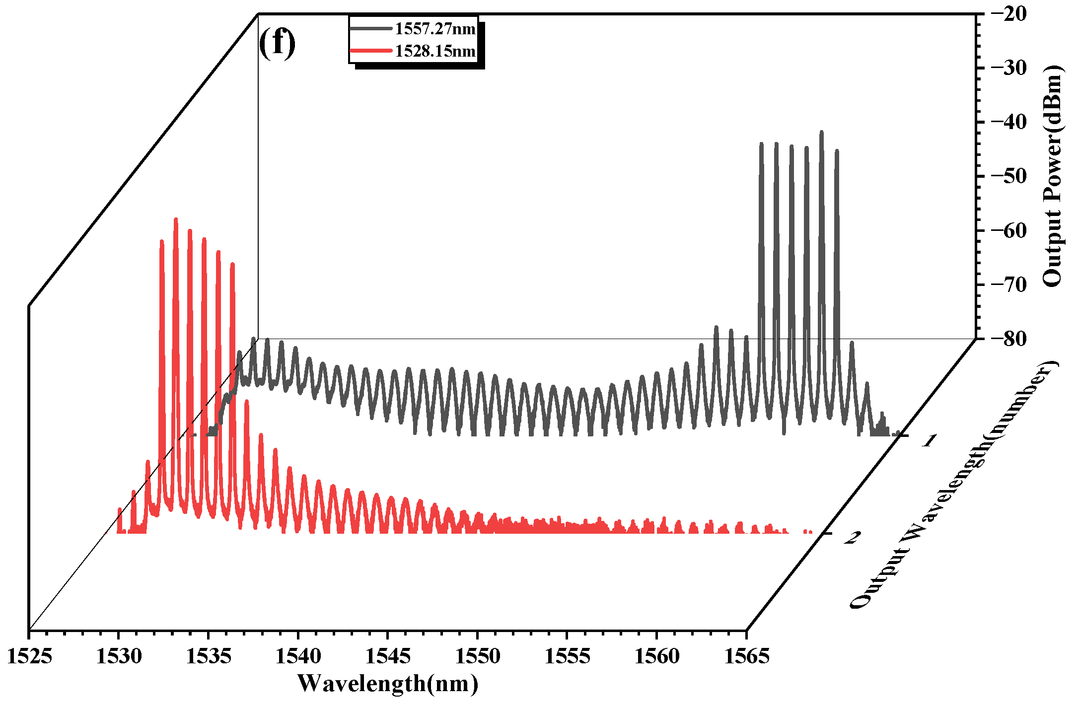 Photonics 09 00768 g007c