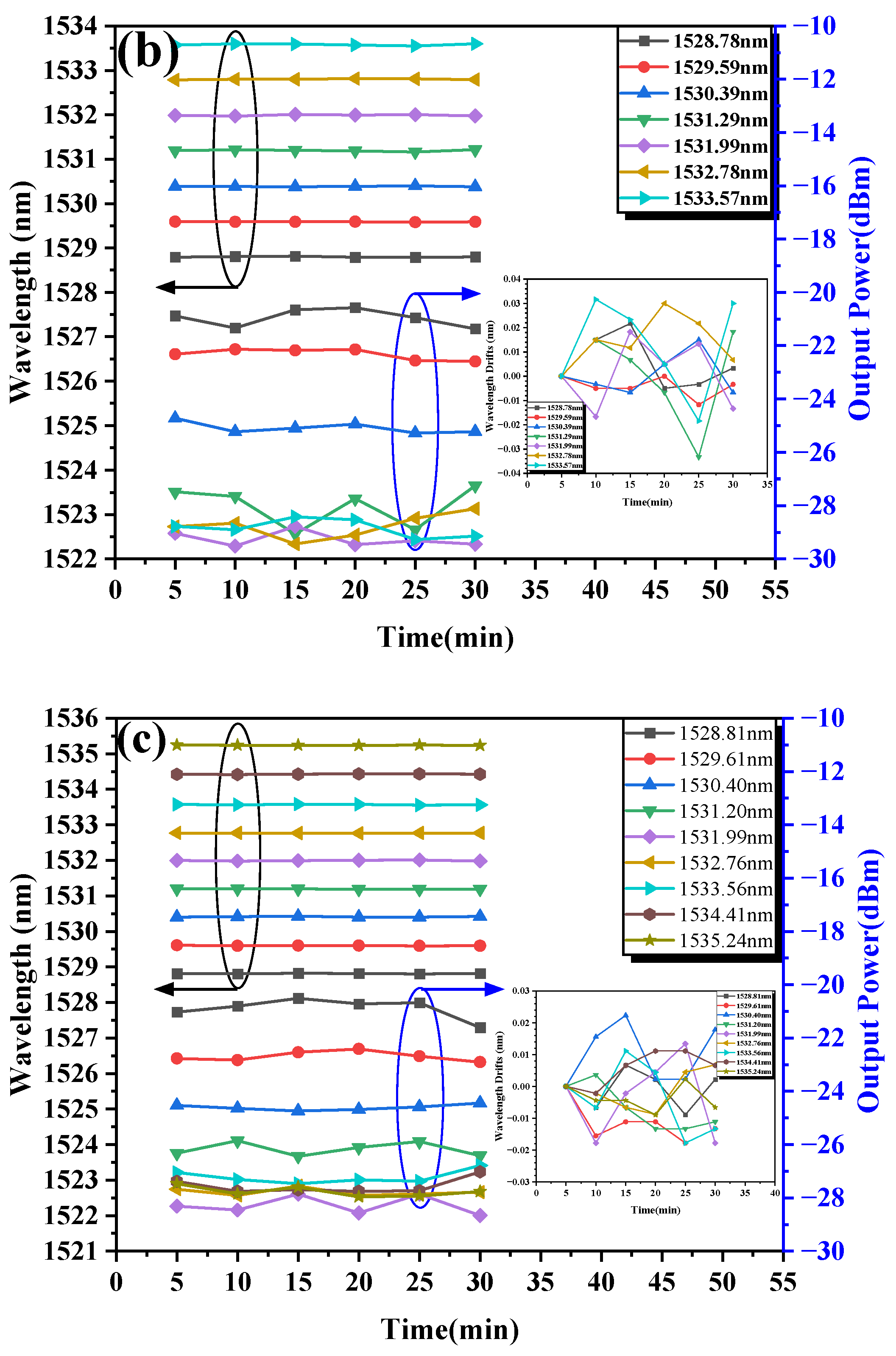 Photonics 09 00768 g009b