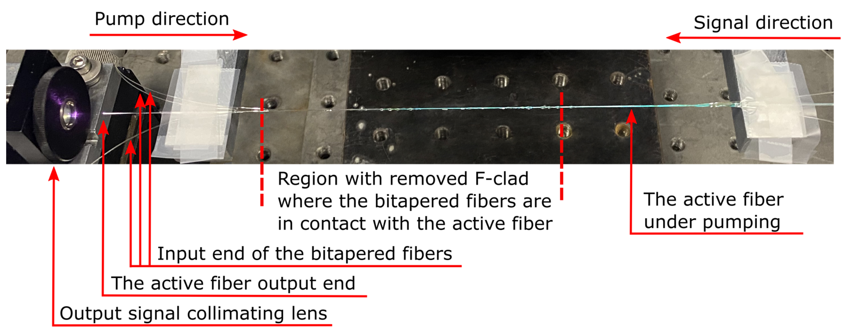 Photonics 09 00771 g004 Photonics 09 00771 g004