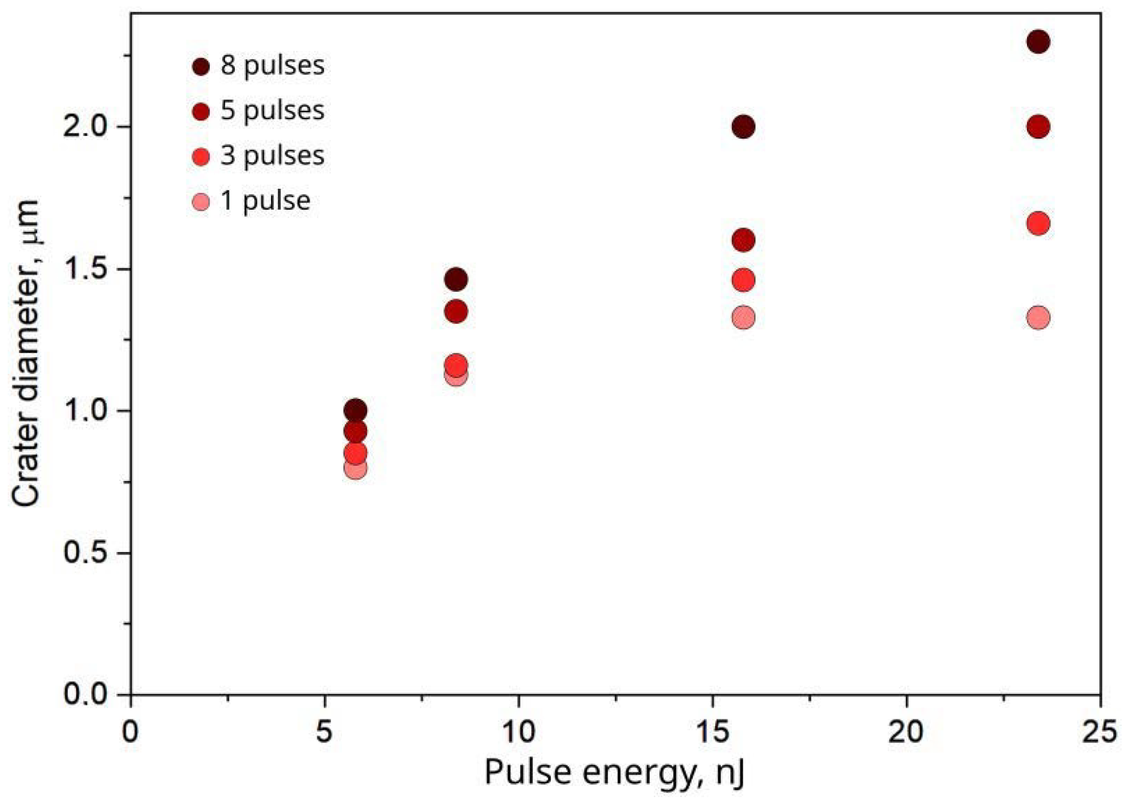 Photonics 09 00774 g003