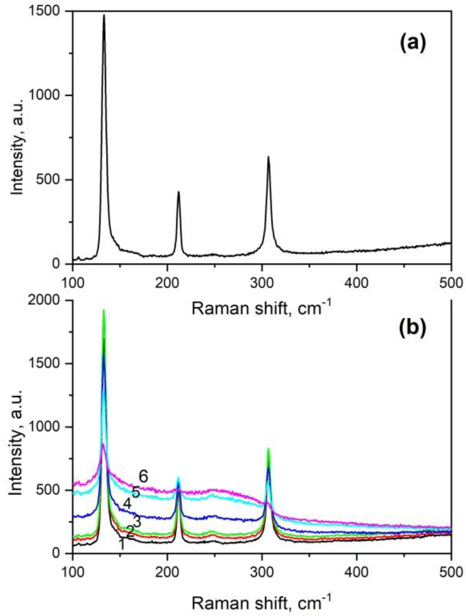 Photonics 09 00774 g011
