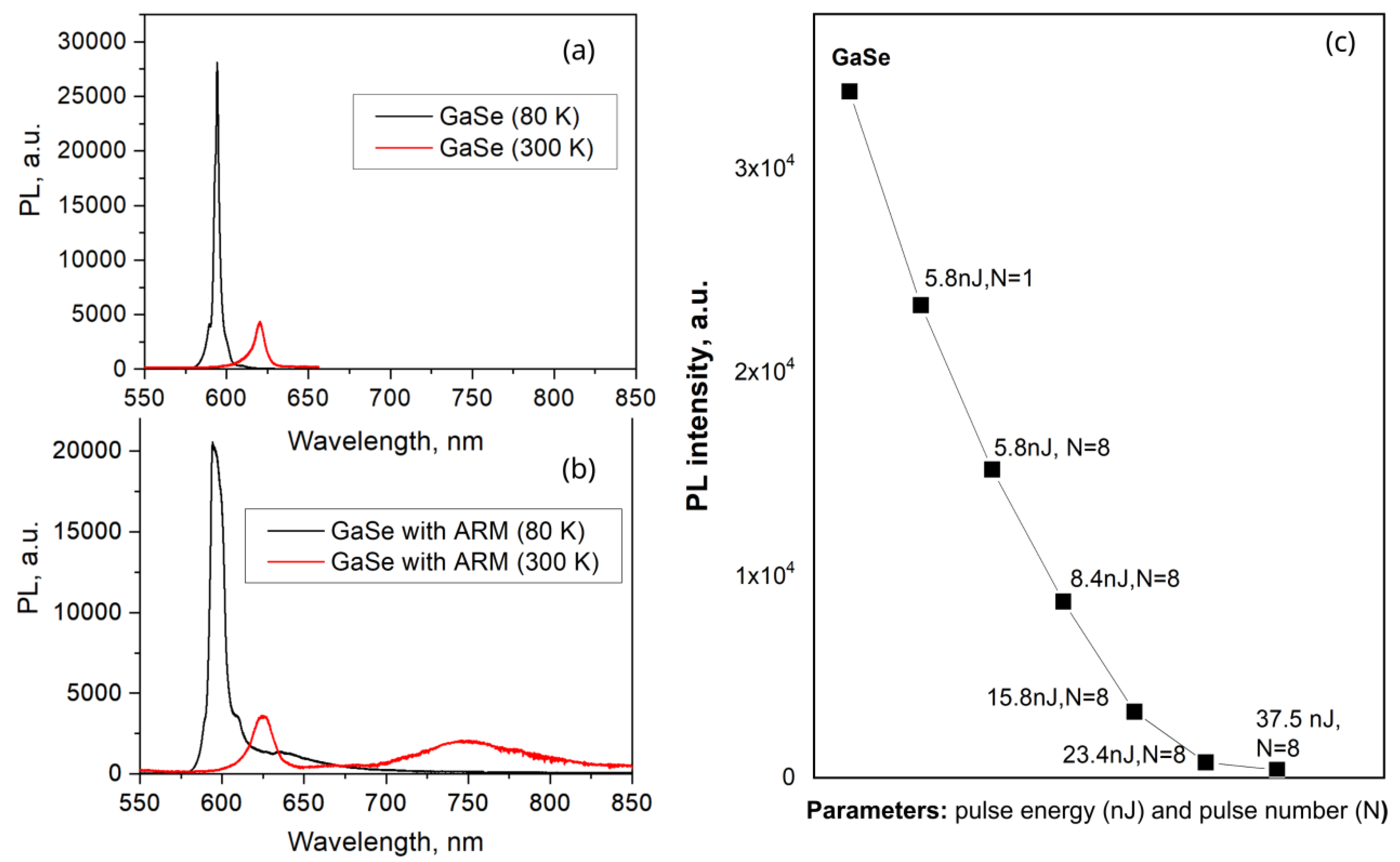 Photonics 09 00774 g012