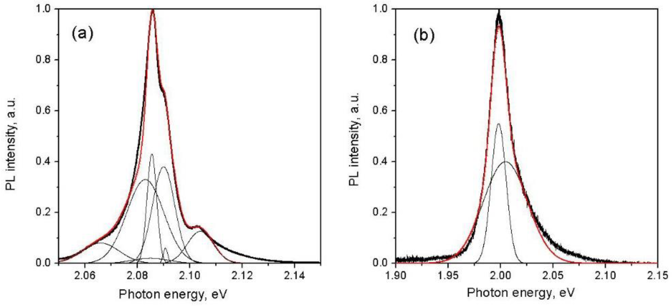Photonics 09 00774 g013