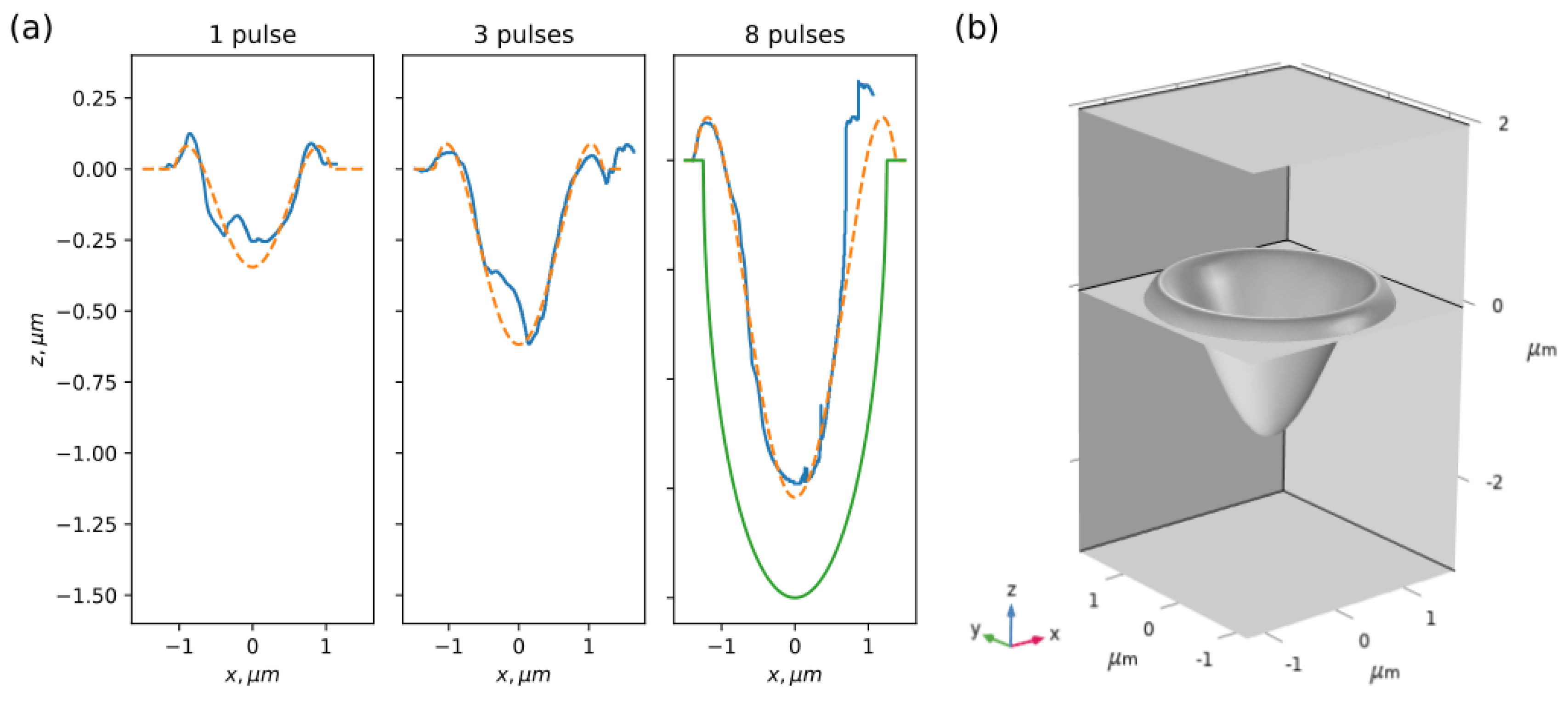 Photonics 09 00774 g015