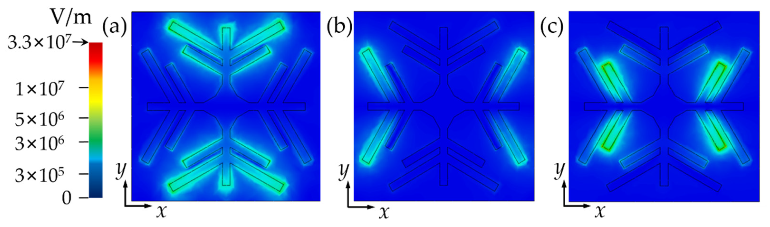 Photonics 09 00777 g004
