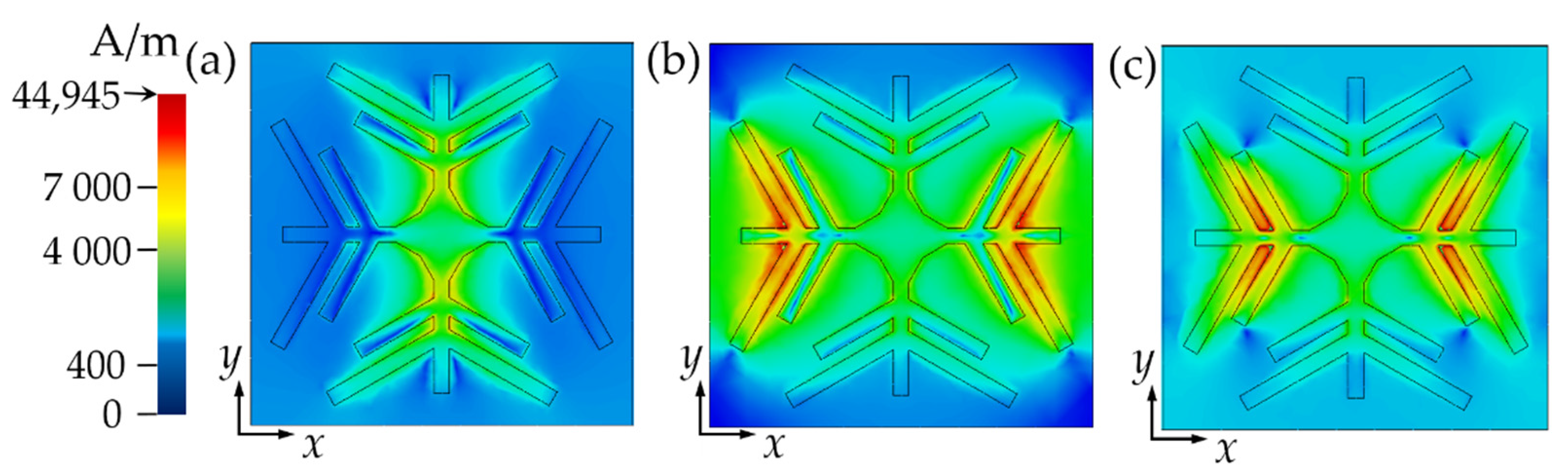 Photonics 09 00777 g005