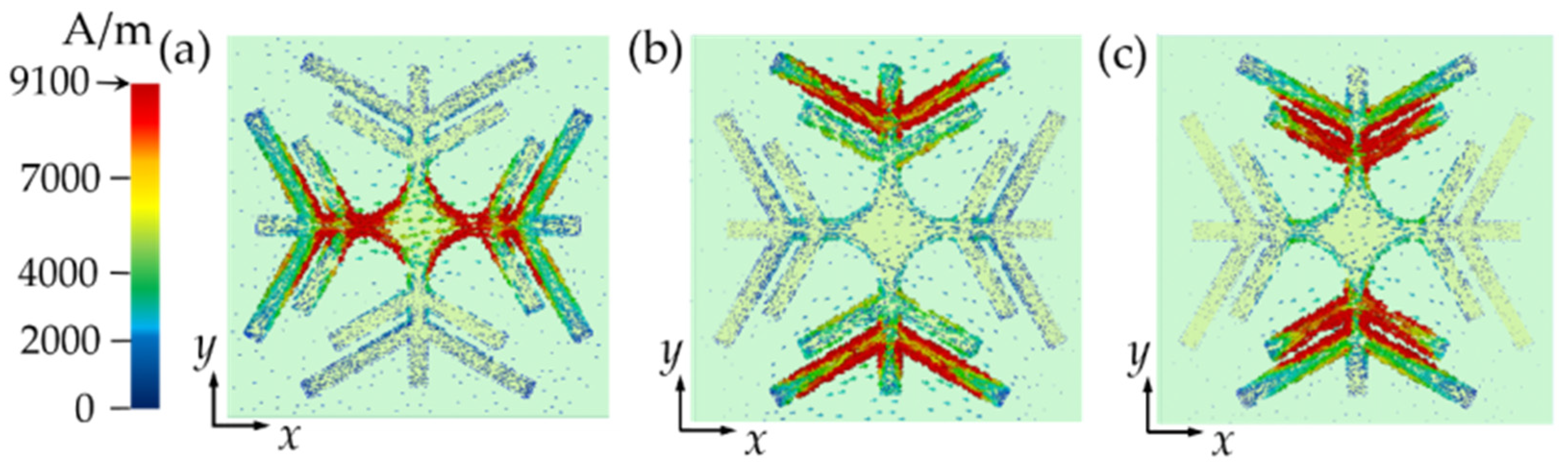 Photonics 09 00777 g006