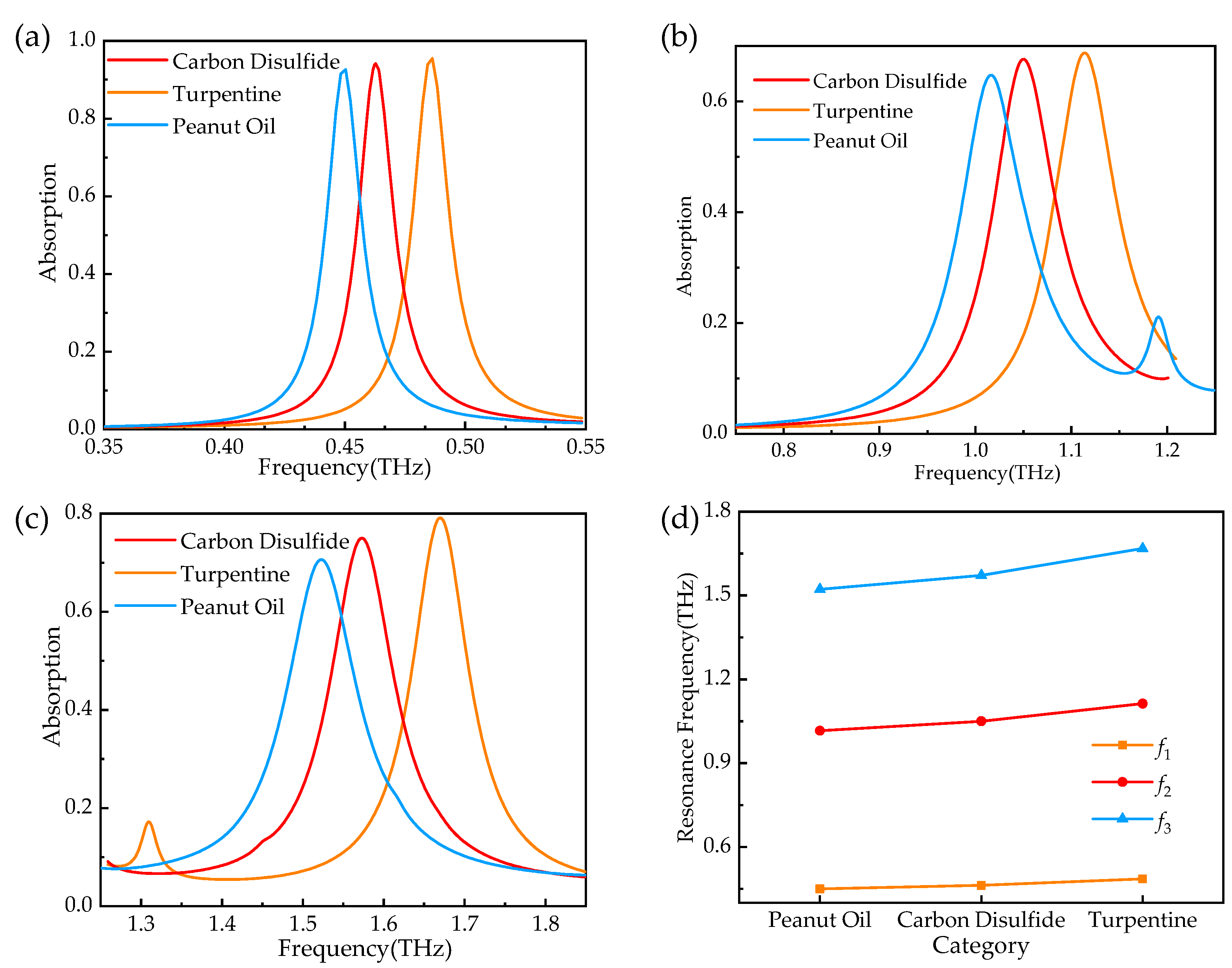 Photonics 09 00777 g011