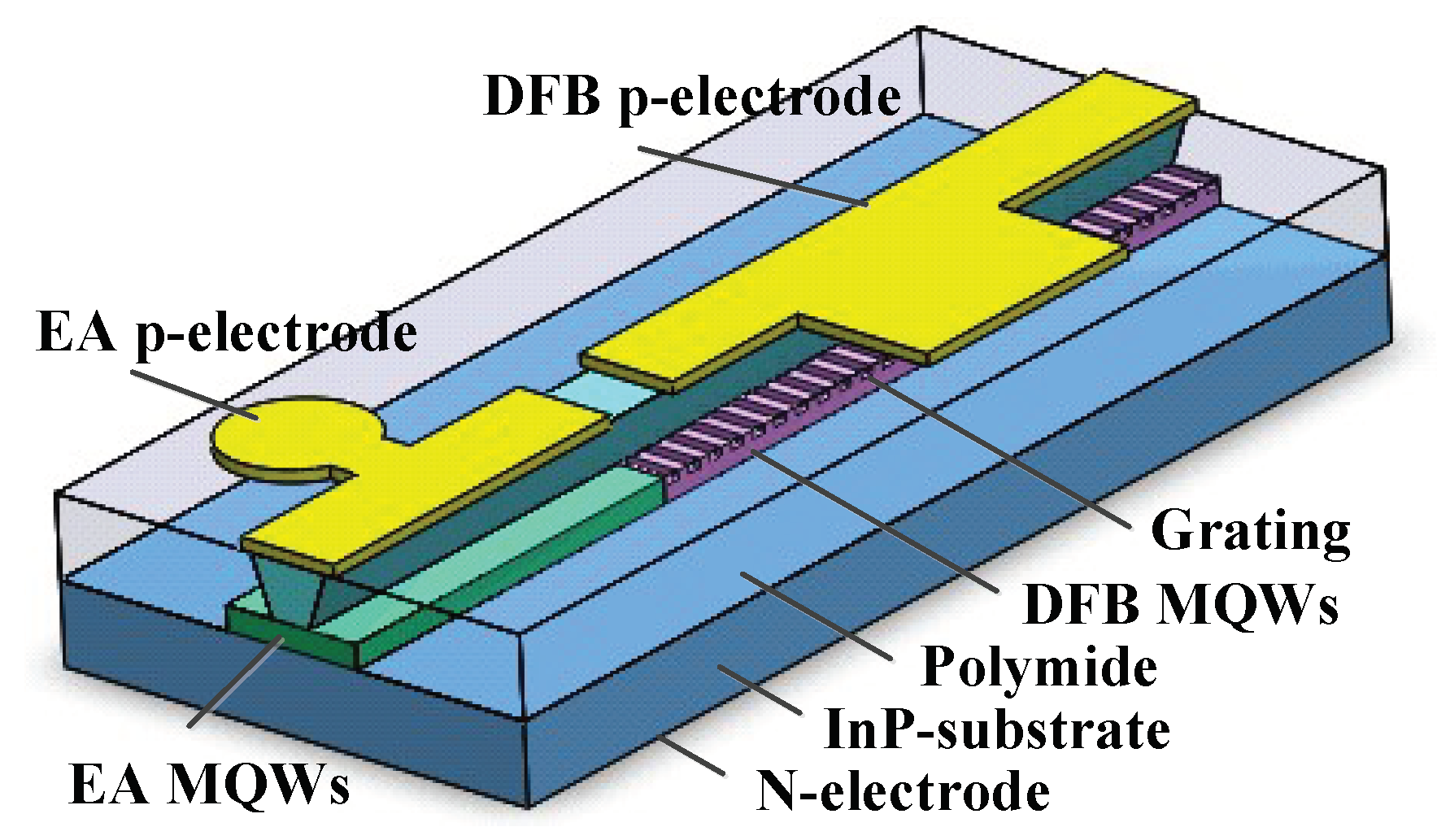 Photonics 09 00780 g001