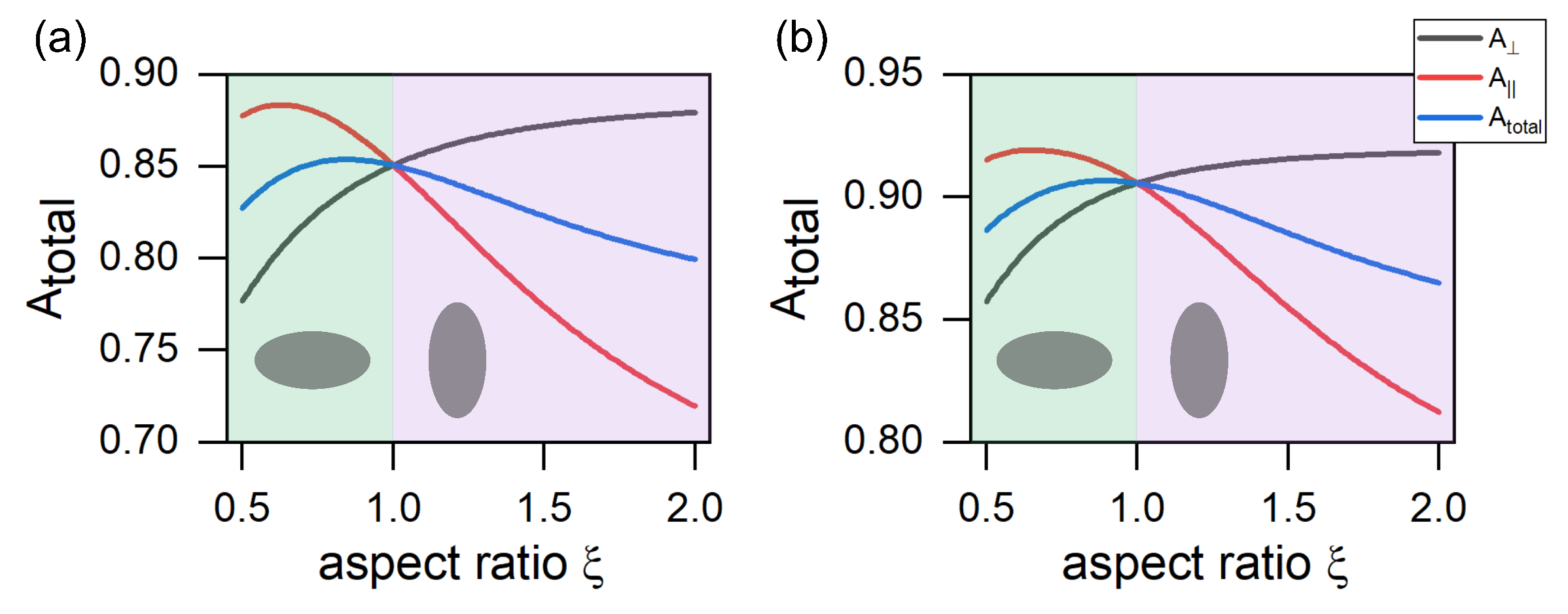 Photonics 09 00786 g004 Photonics 09 00786 g004