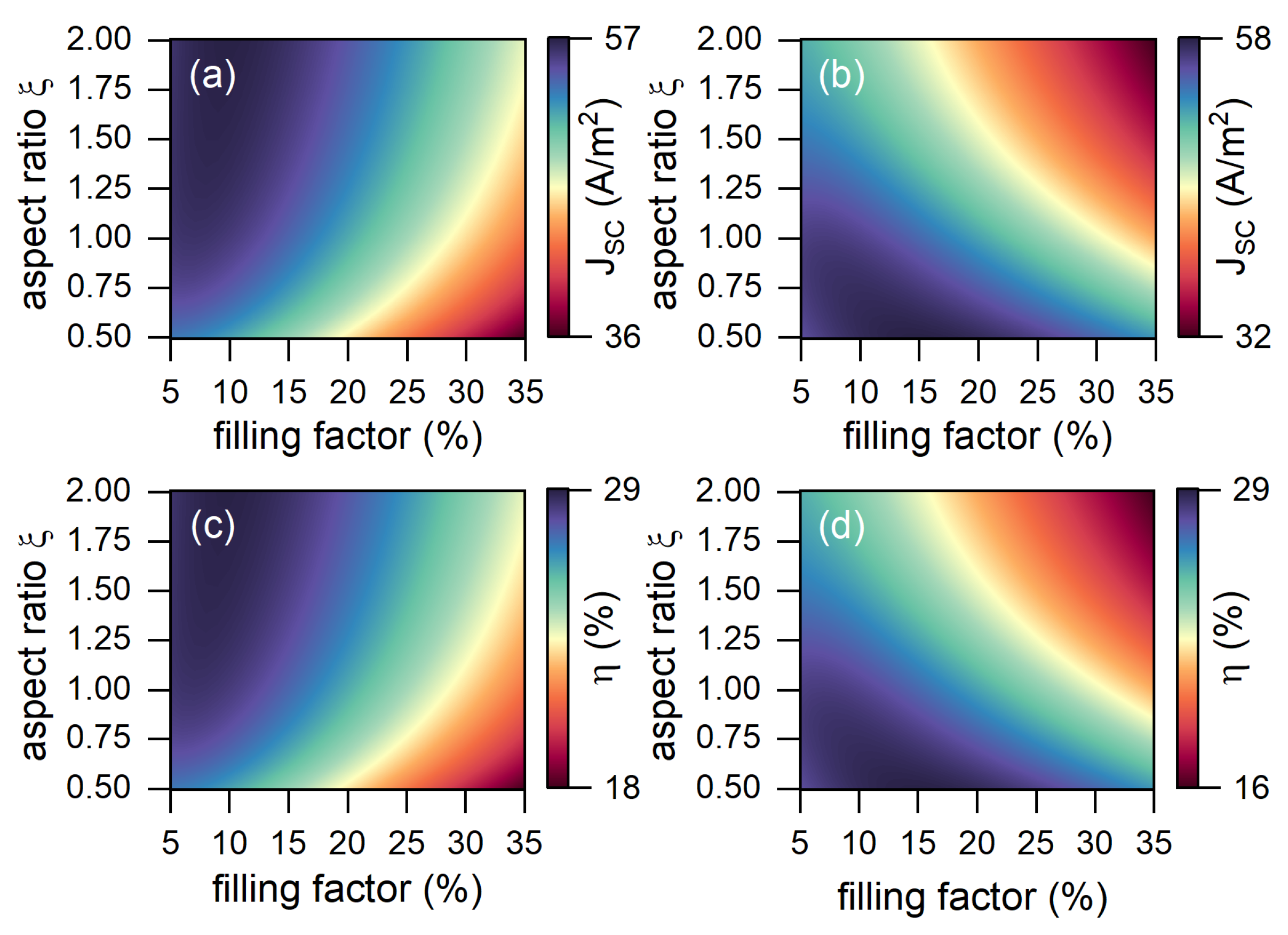 Photonics 09 00786 g006 Photonics 09 00786 g006