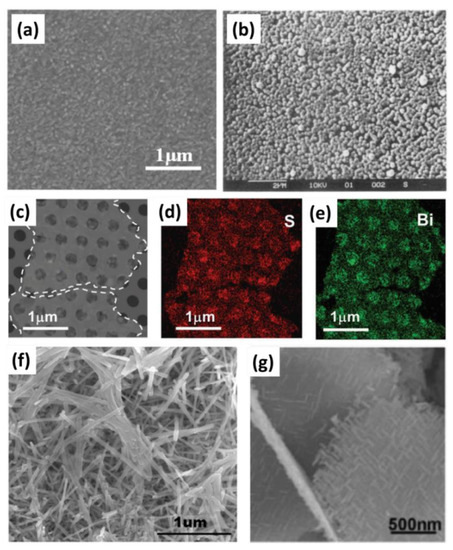 Photonics 09 00790 g002