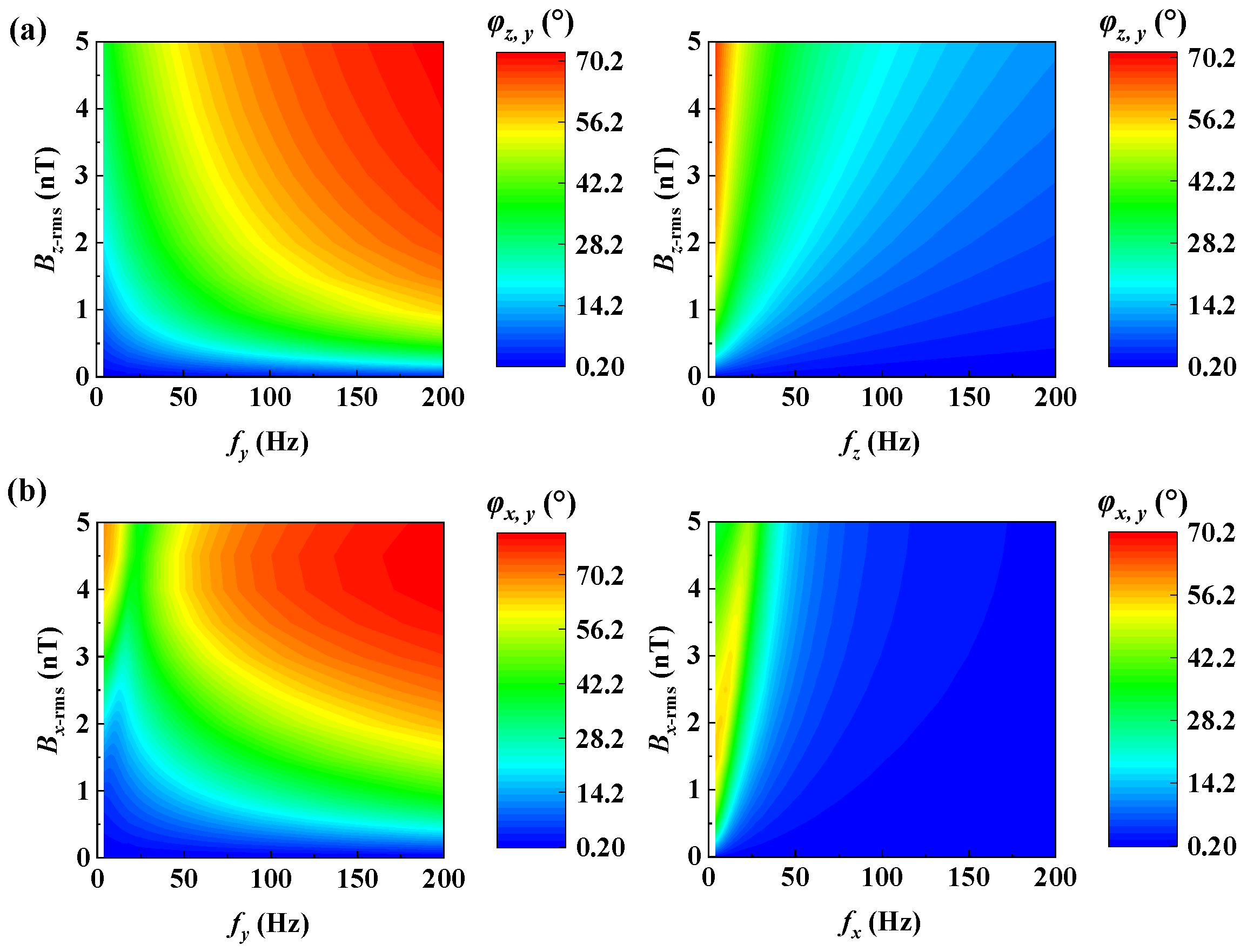 Photonics 09 00792 g006