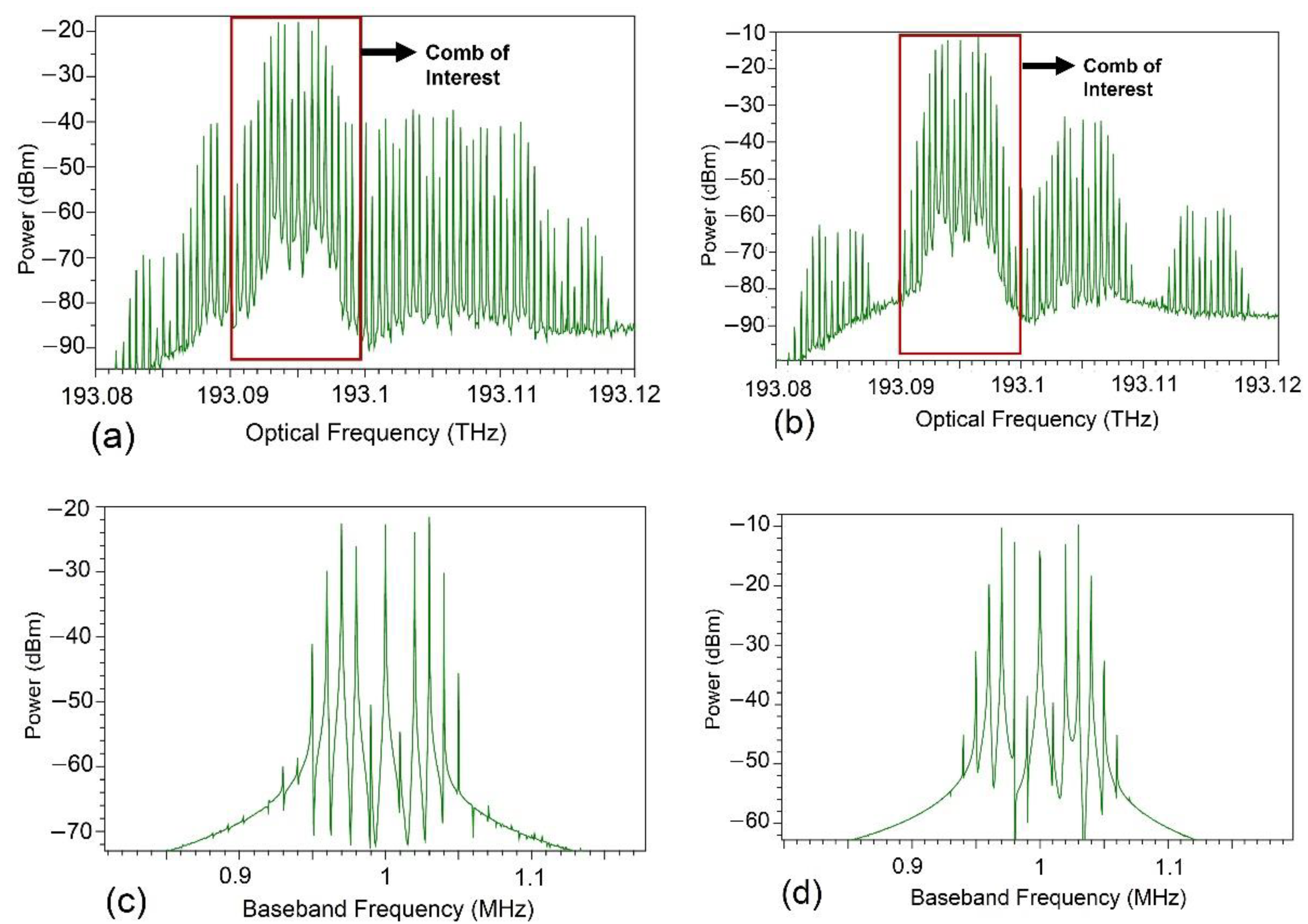 Photonics 09 00793 g006