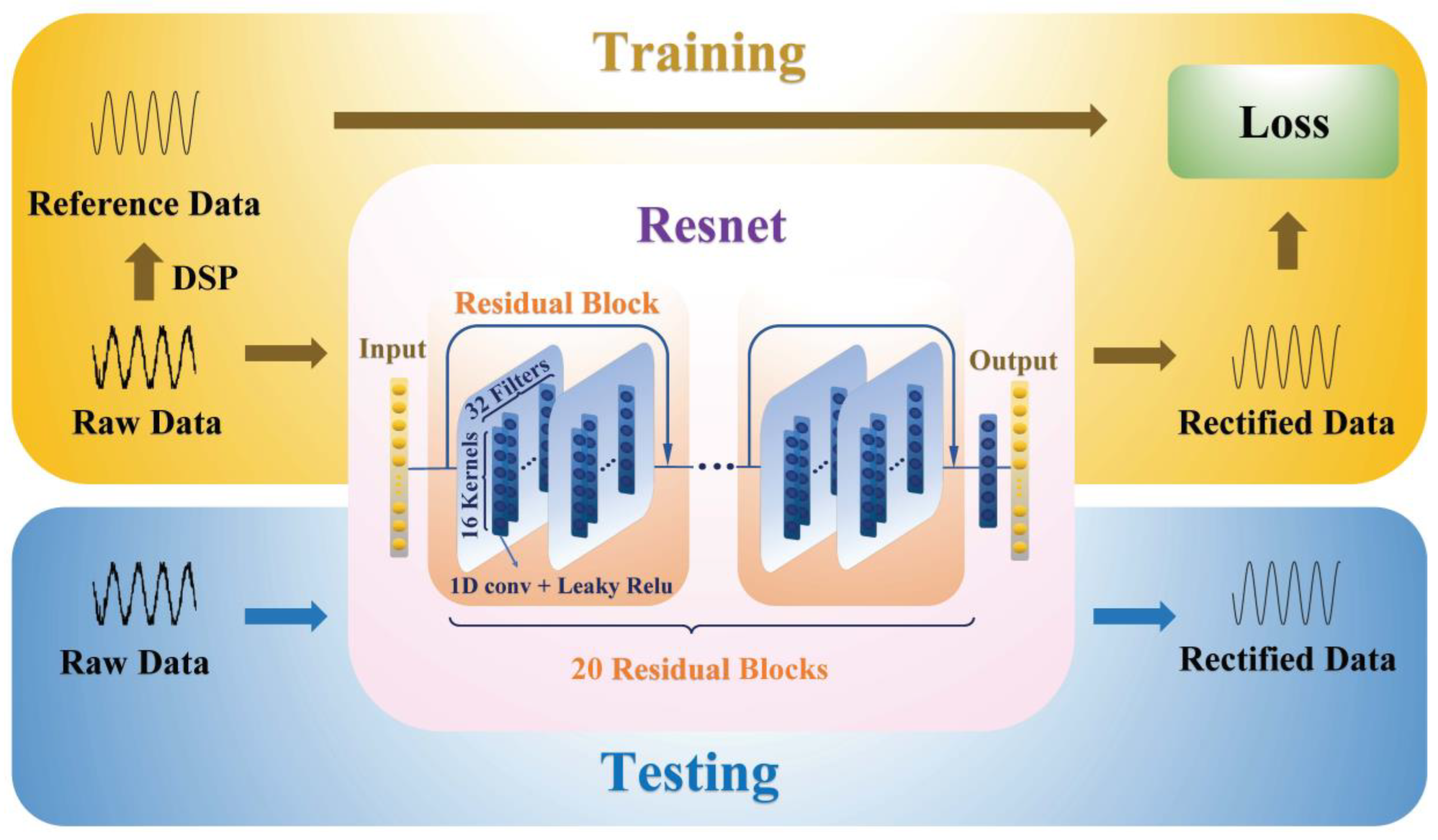 Photonics 09 00794 g002 Photonics 09 00794 g002