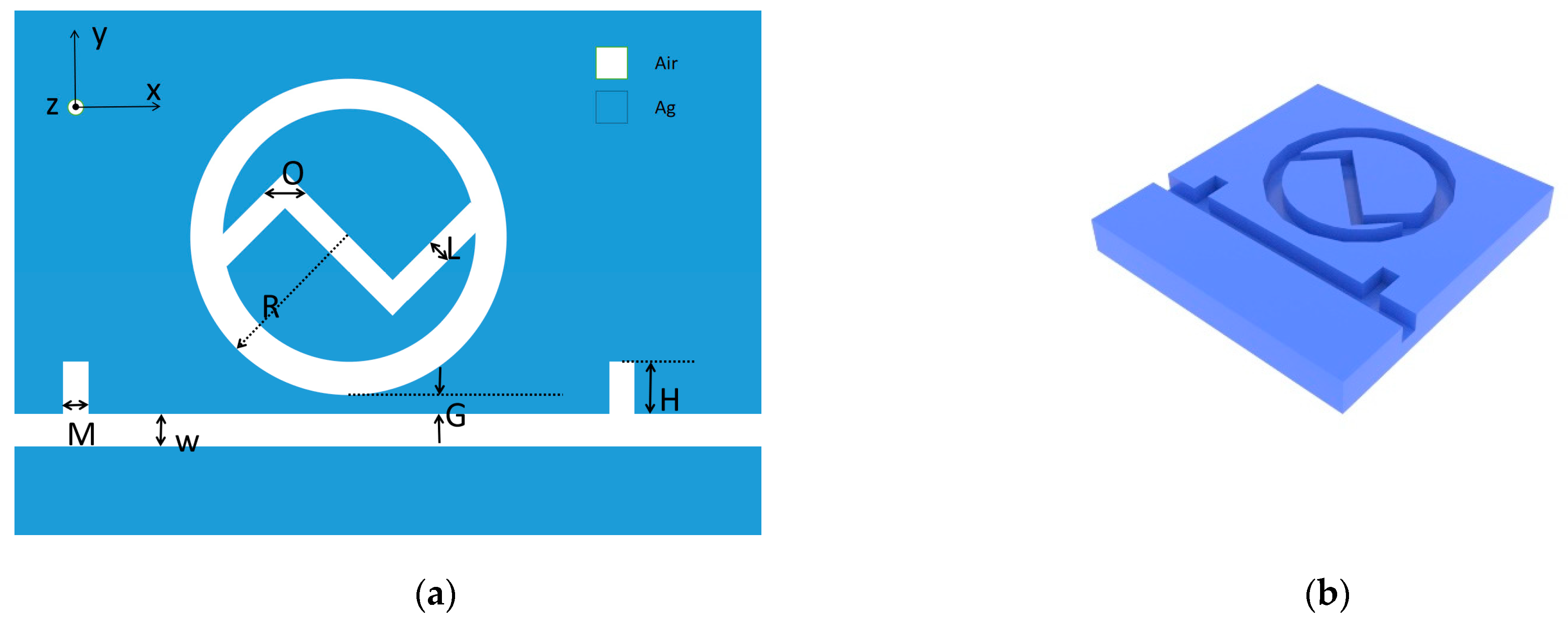 Photonics 09 00795 g001 Photonics 09 00795 g001