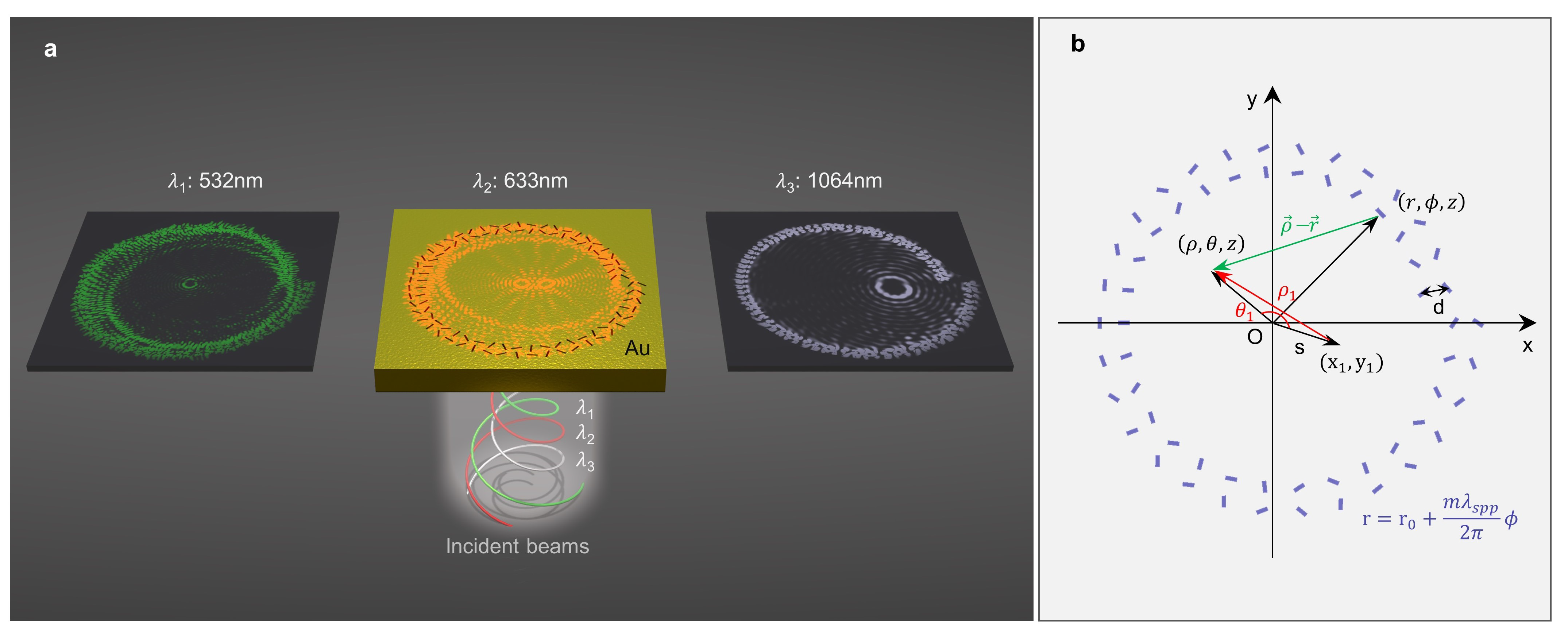 Photonics 09 00809 g001