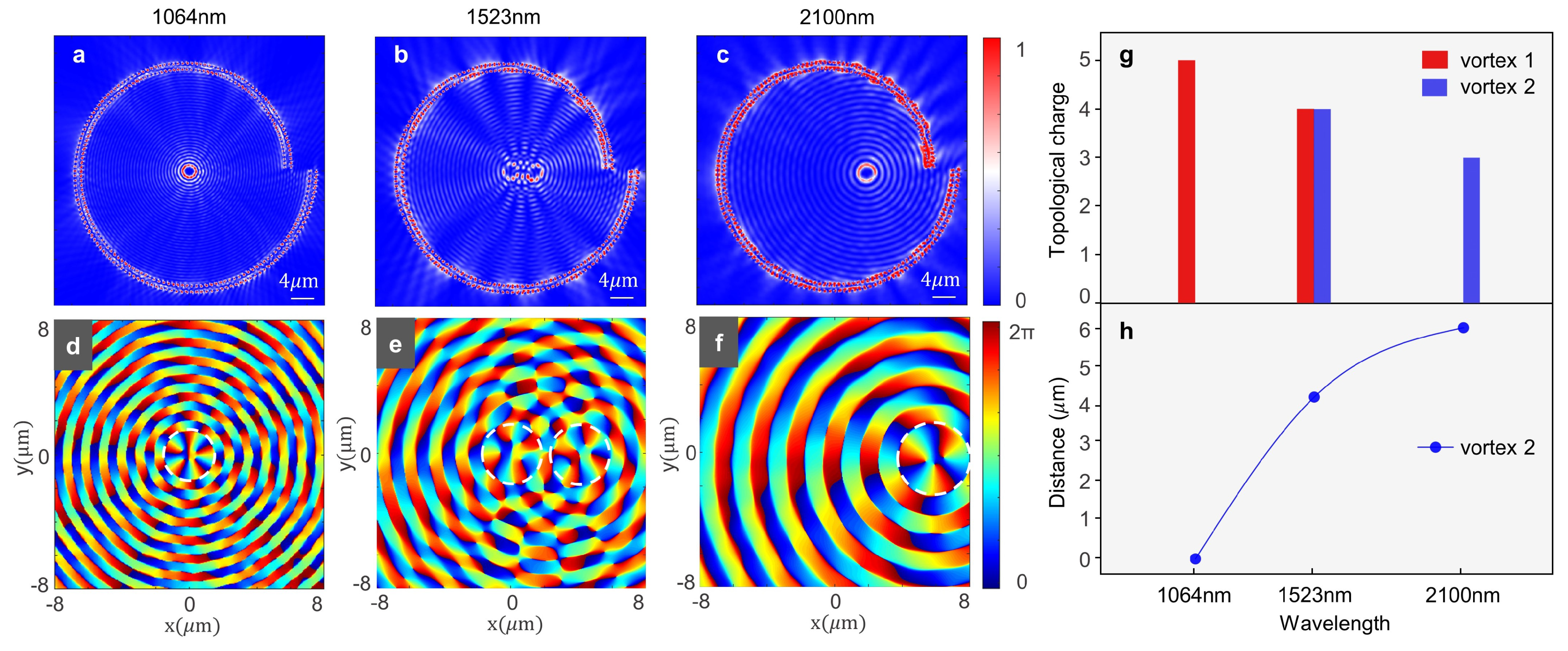 Photonics 09 00809 g004