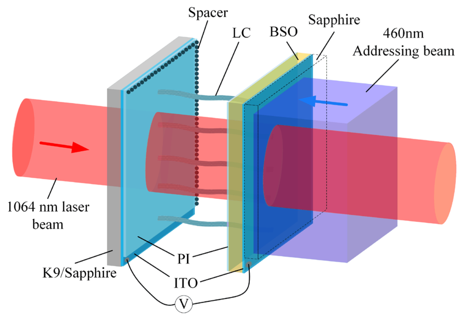 Photonics 09 00811 g001