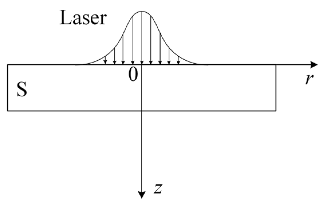 Photonics 09 00811 g002