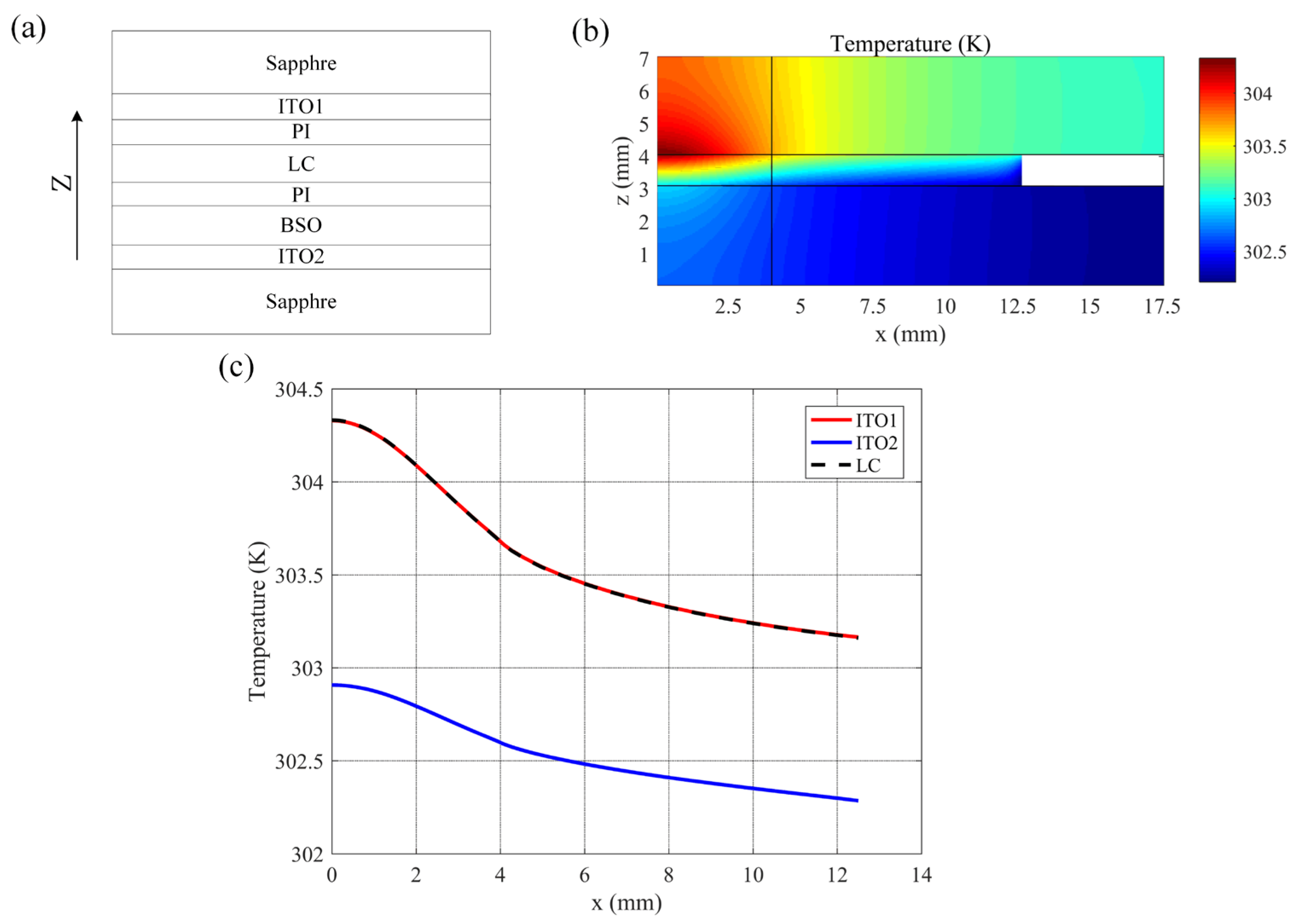 Photonics 09 00811 g004