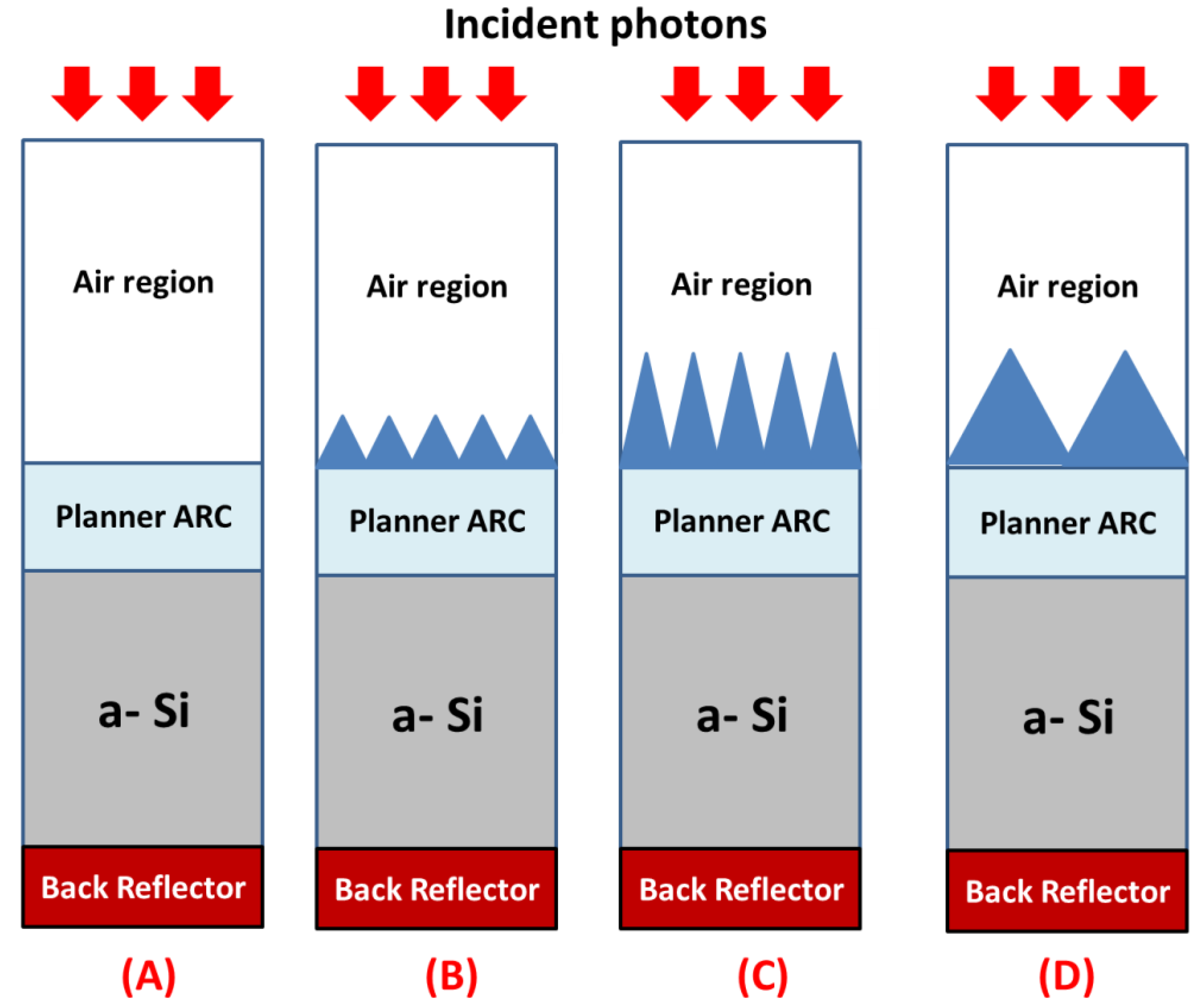 Photonics 09 00813 g001