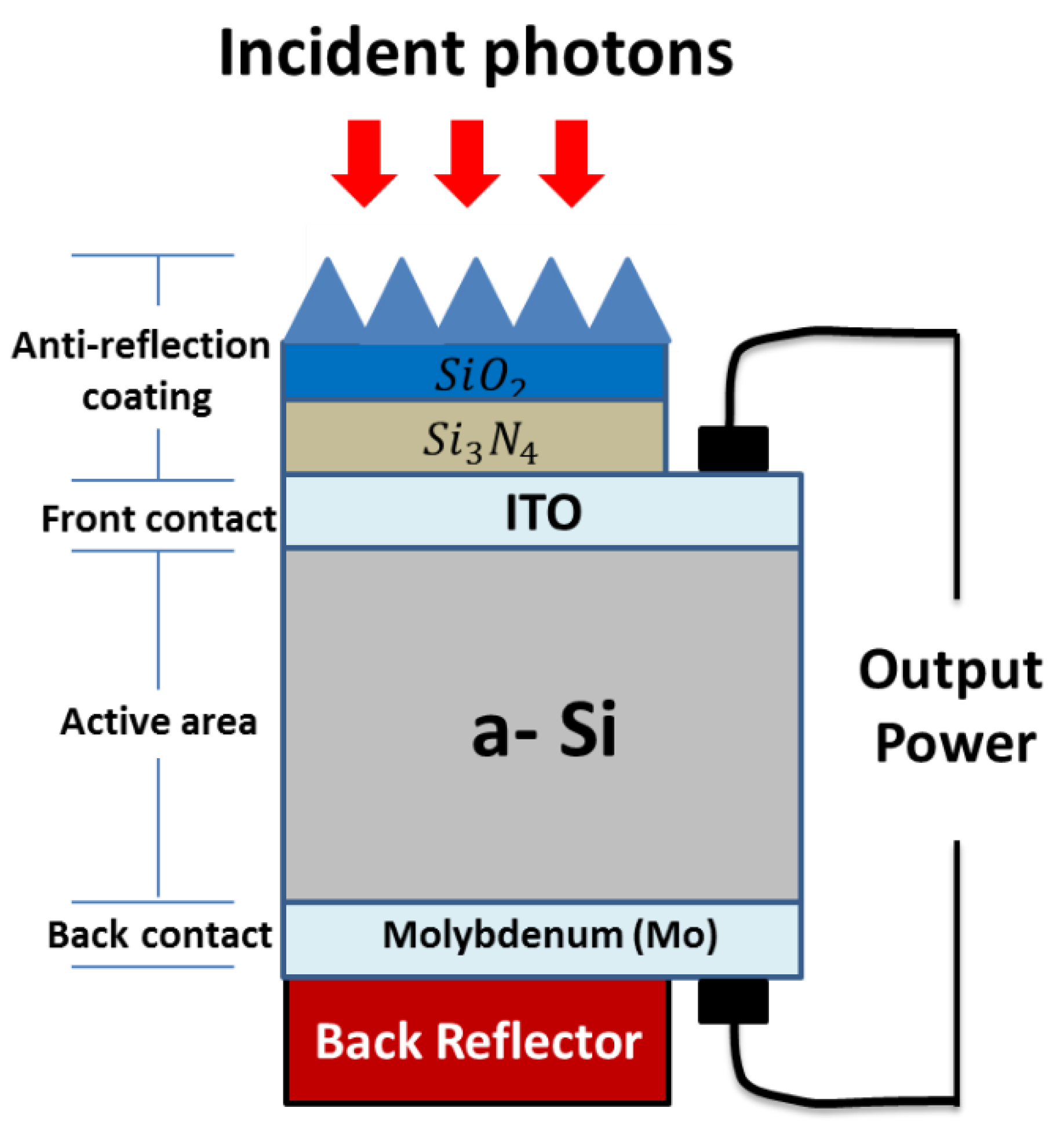 Photonics 09 00813 g011