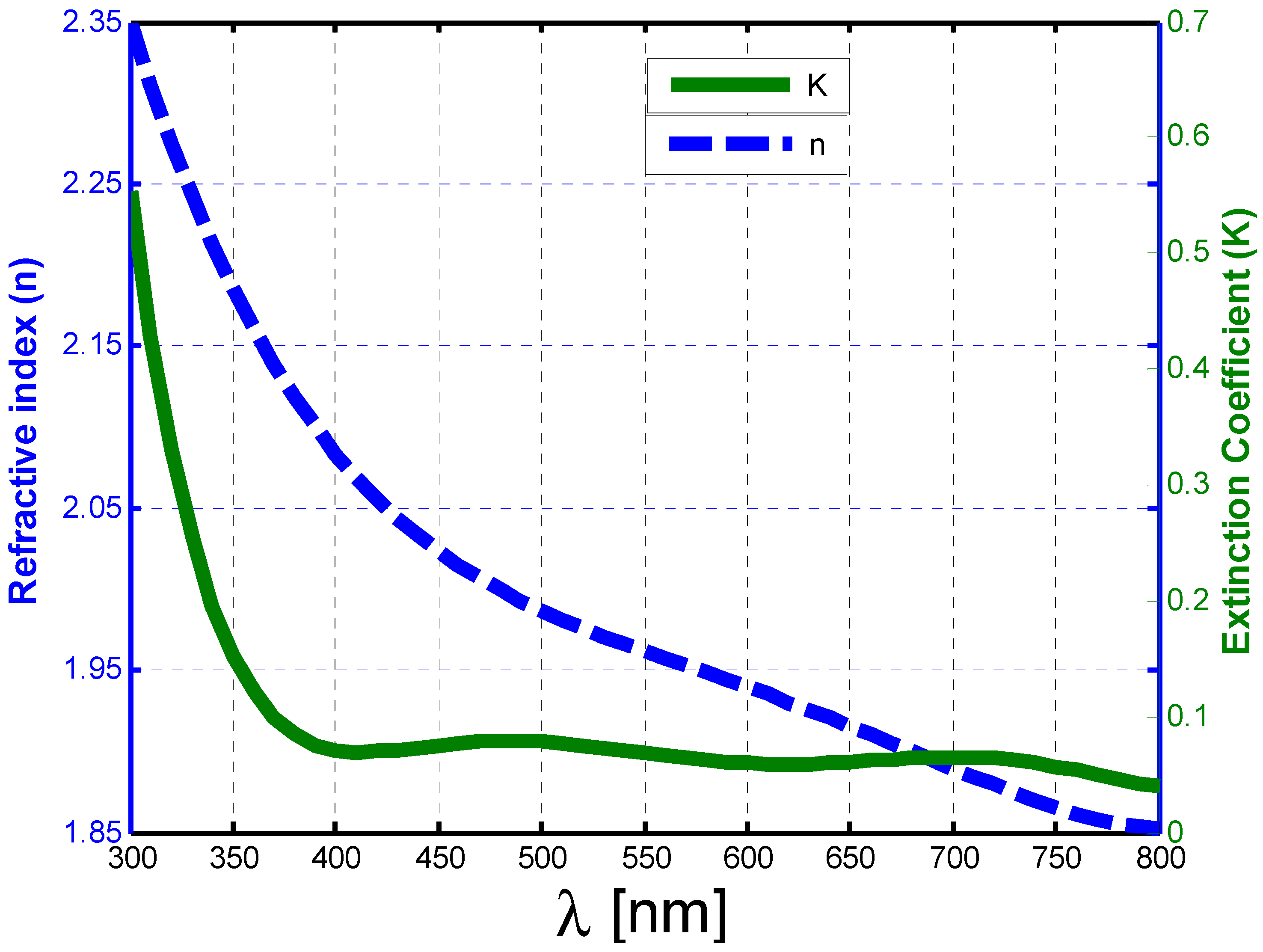 Photonics 09 00813 g012