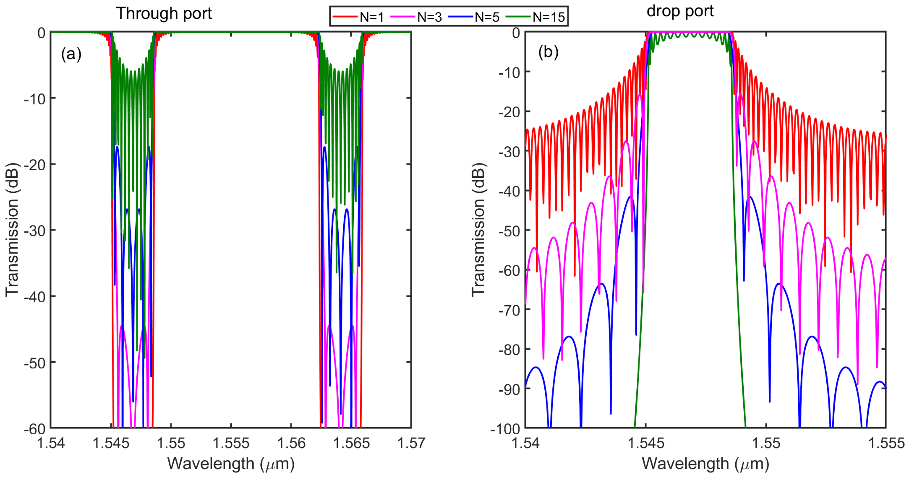 Photonics 09 00814 g002