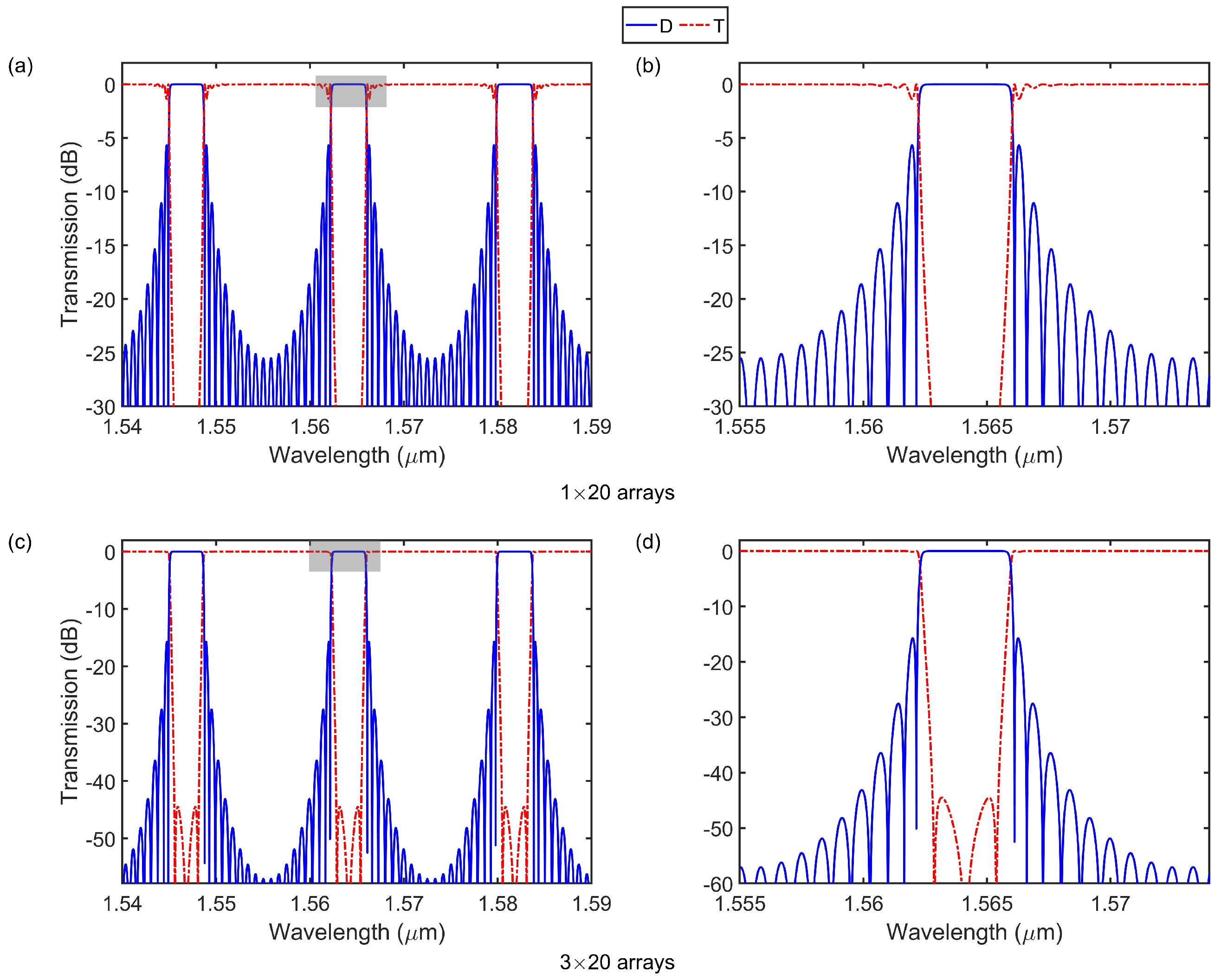 Photonics 09 00814 g003