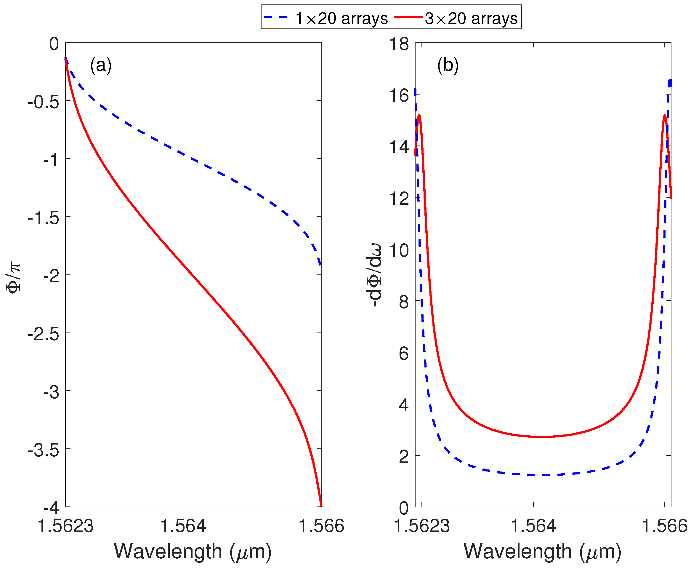 Photonics 09 00814 g004