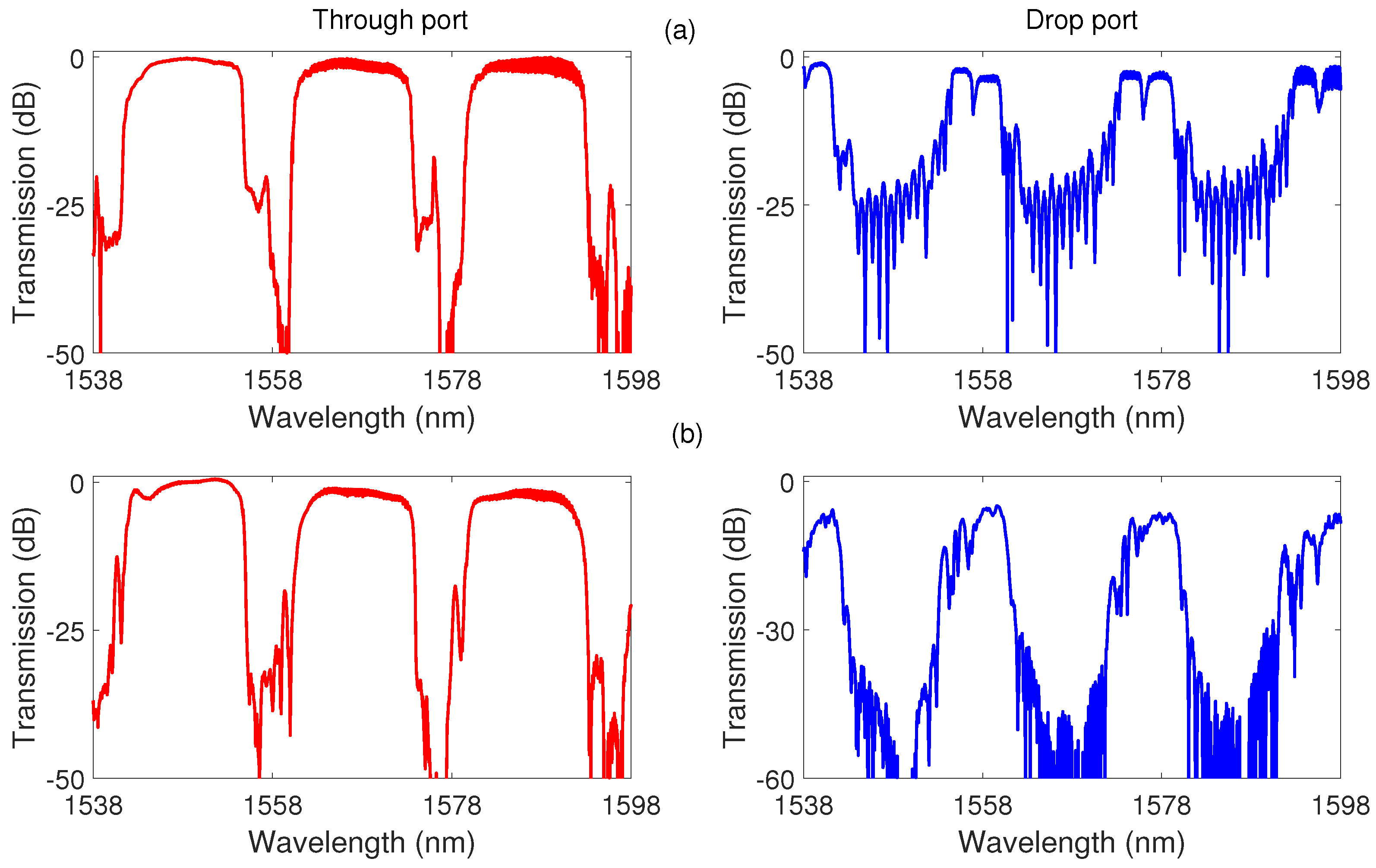Photonics 09 00814 g006