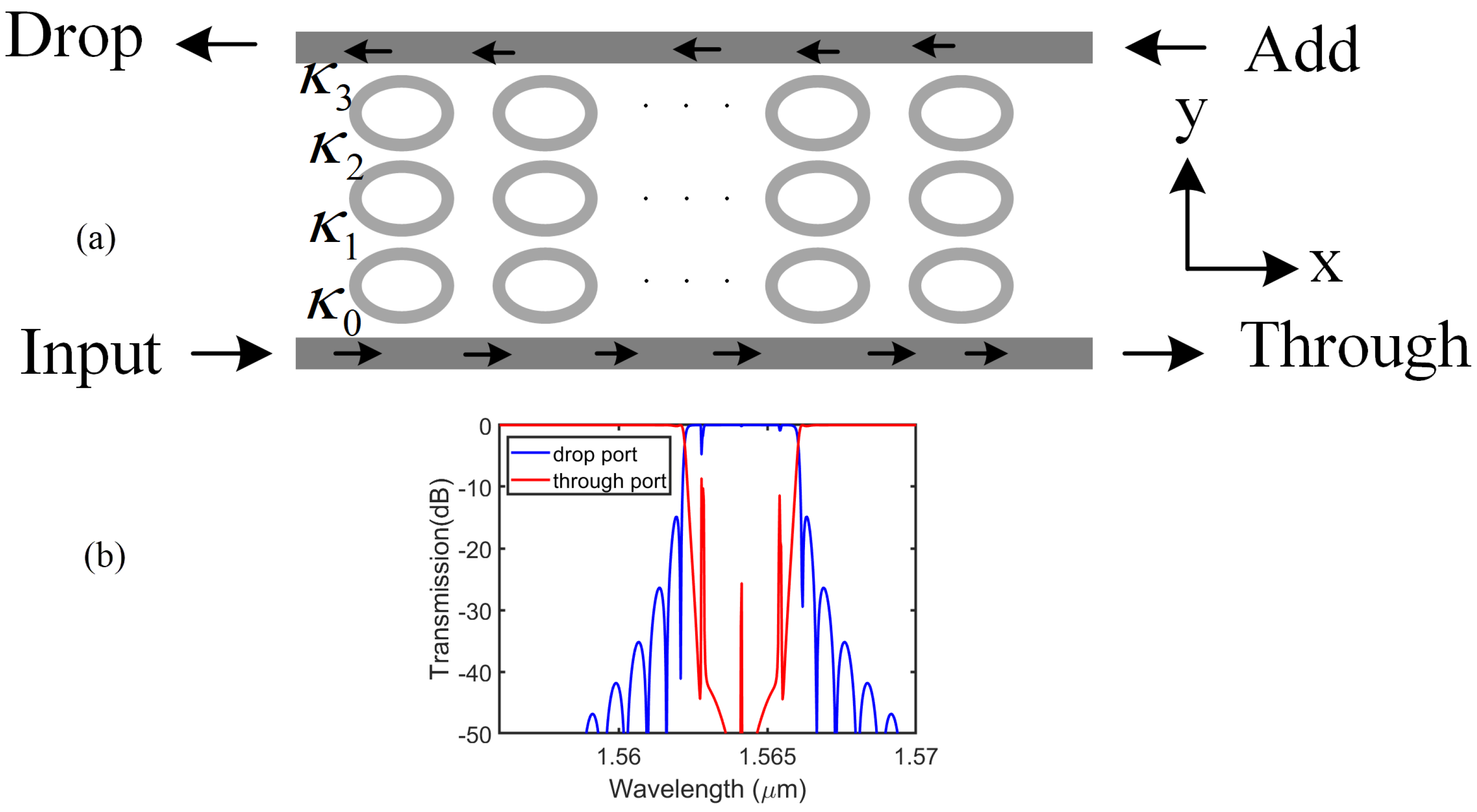 Photonics 09 00814 g007