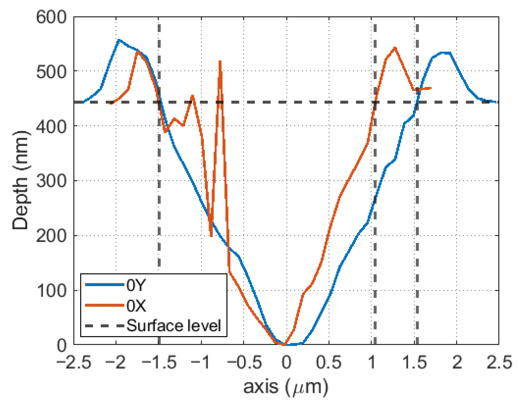 Photonics 09 00815 g003