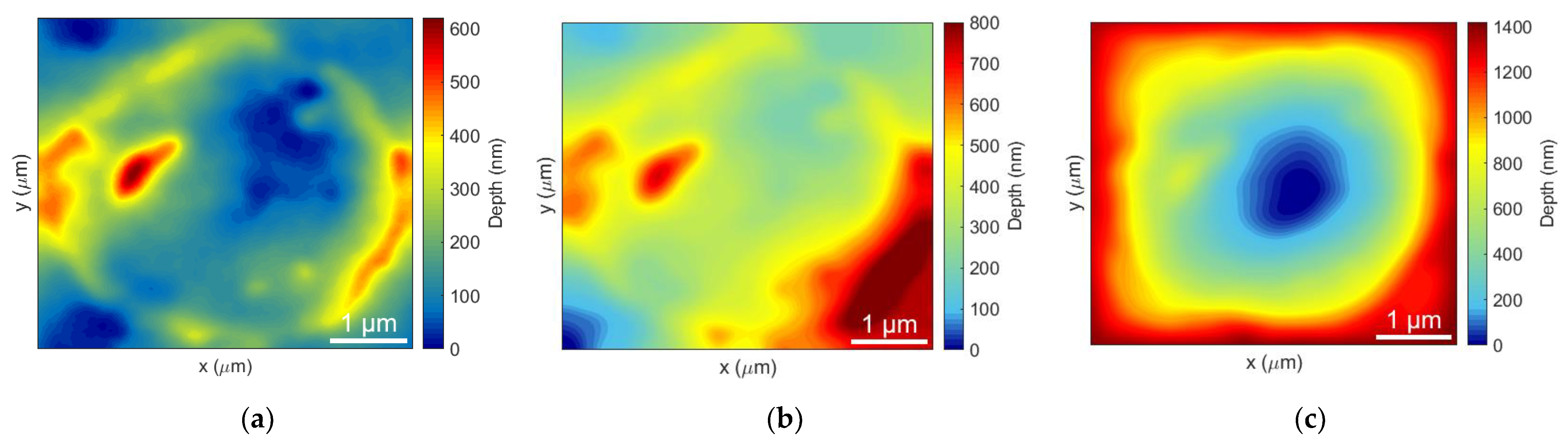 Photonics 09 00815 g004a