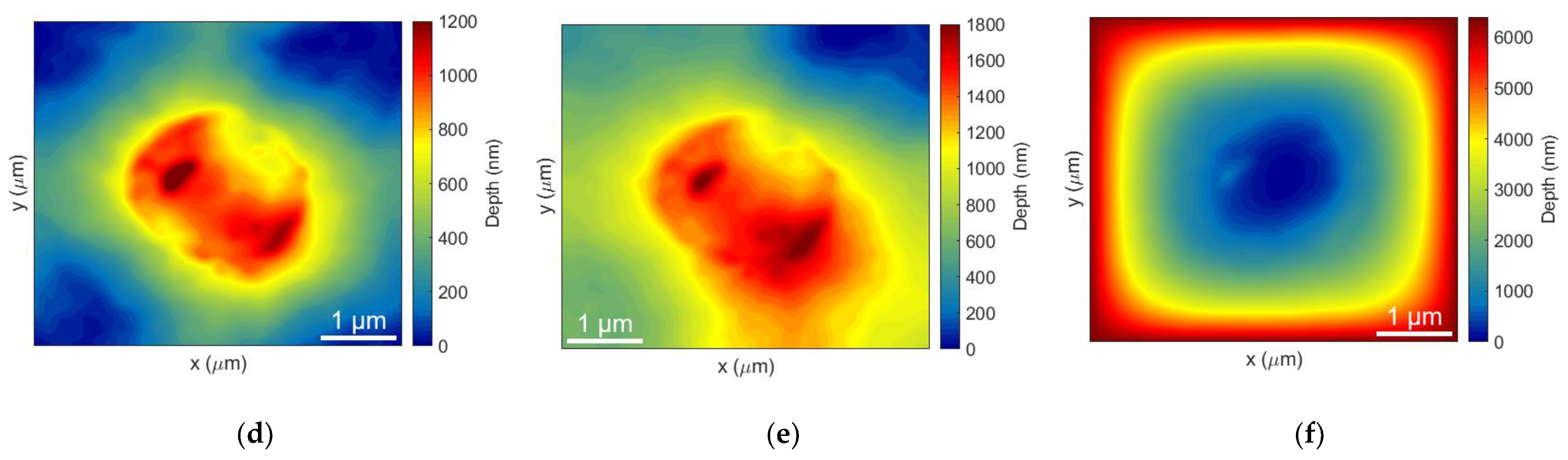 Photonics 09 00815 g004b