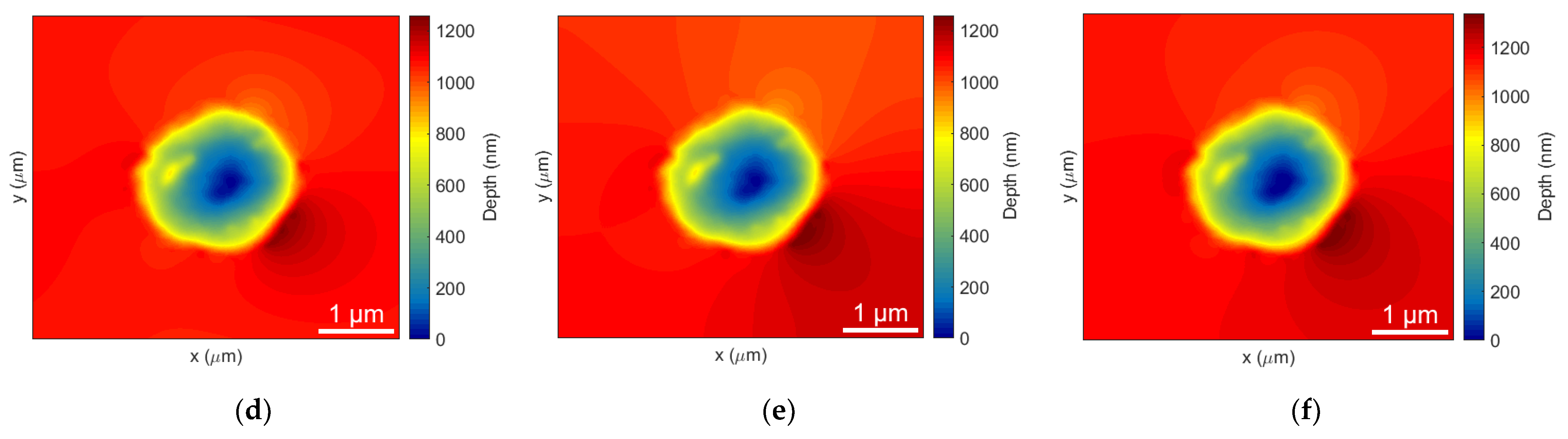 Photonics 09 00815 g005b