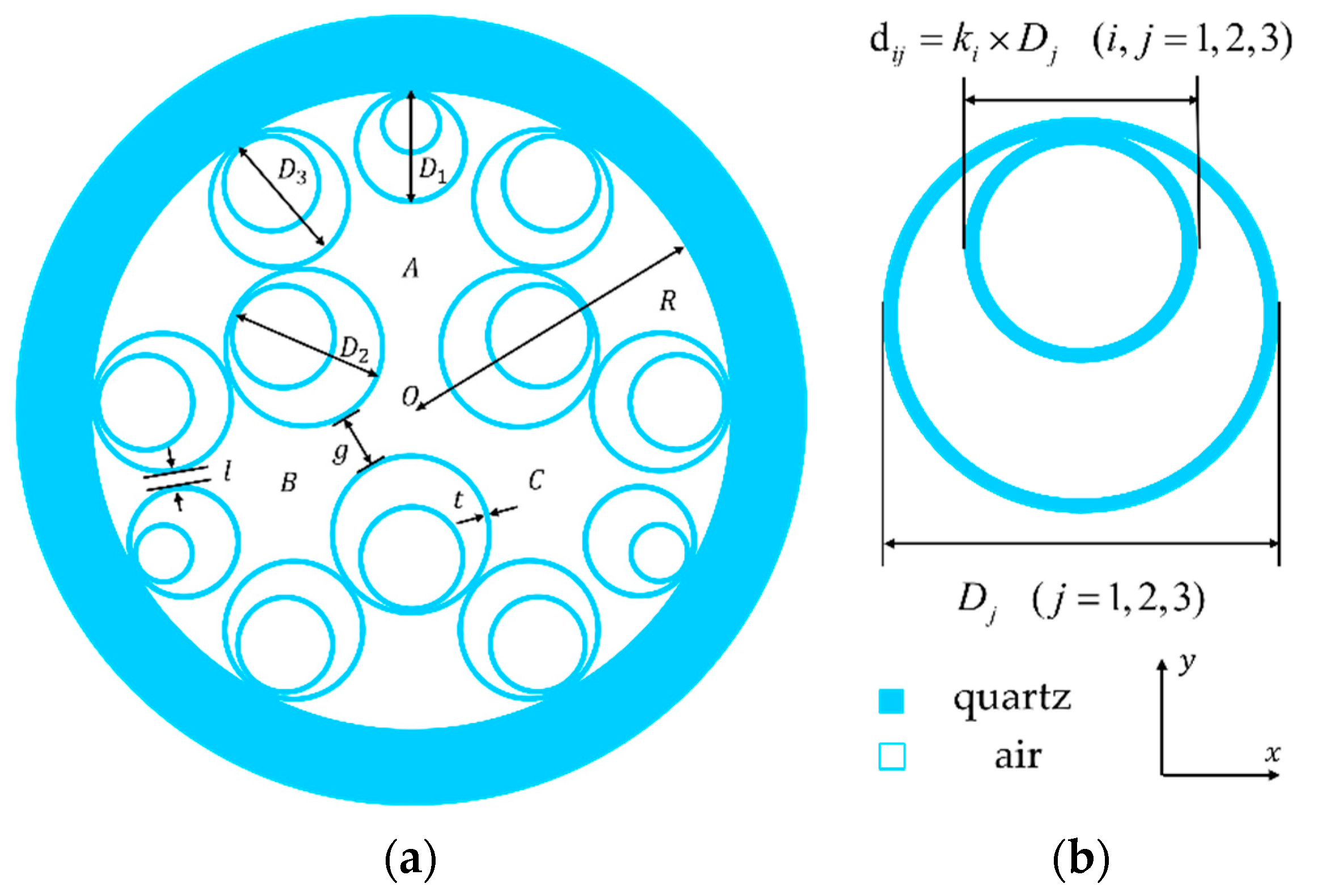 Photonics 09 00816 g001 Photonics 09 00816 g001