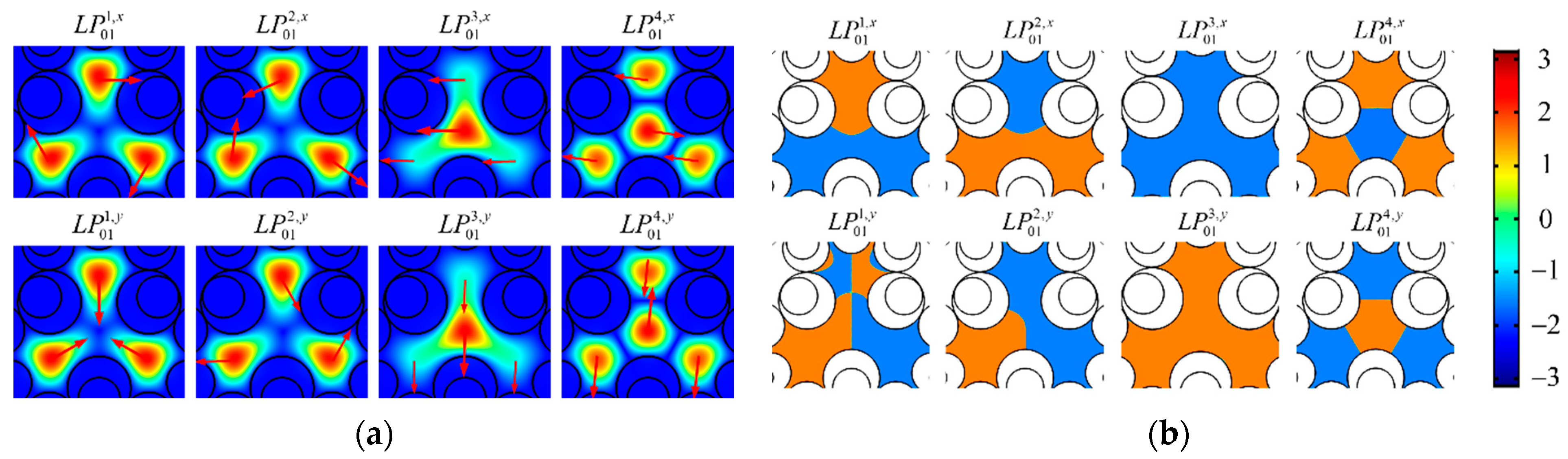 Photonics 09 00816 g002 Photonics 09 00816 g002