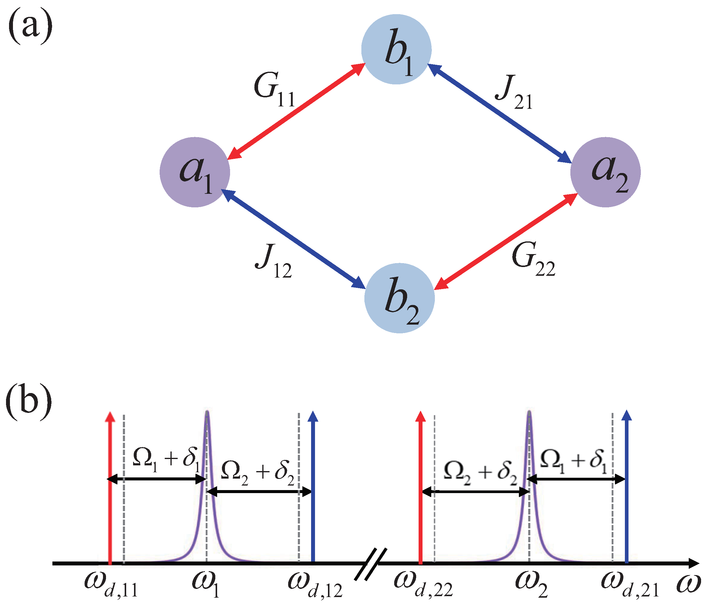 Photonics 09 00818 g001 Photonics 09 00818 g001