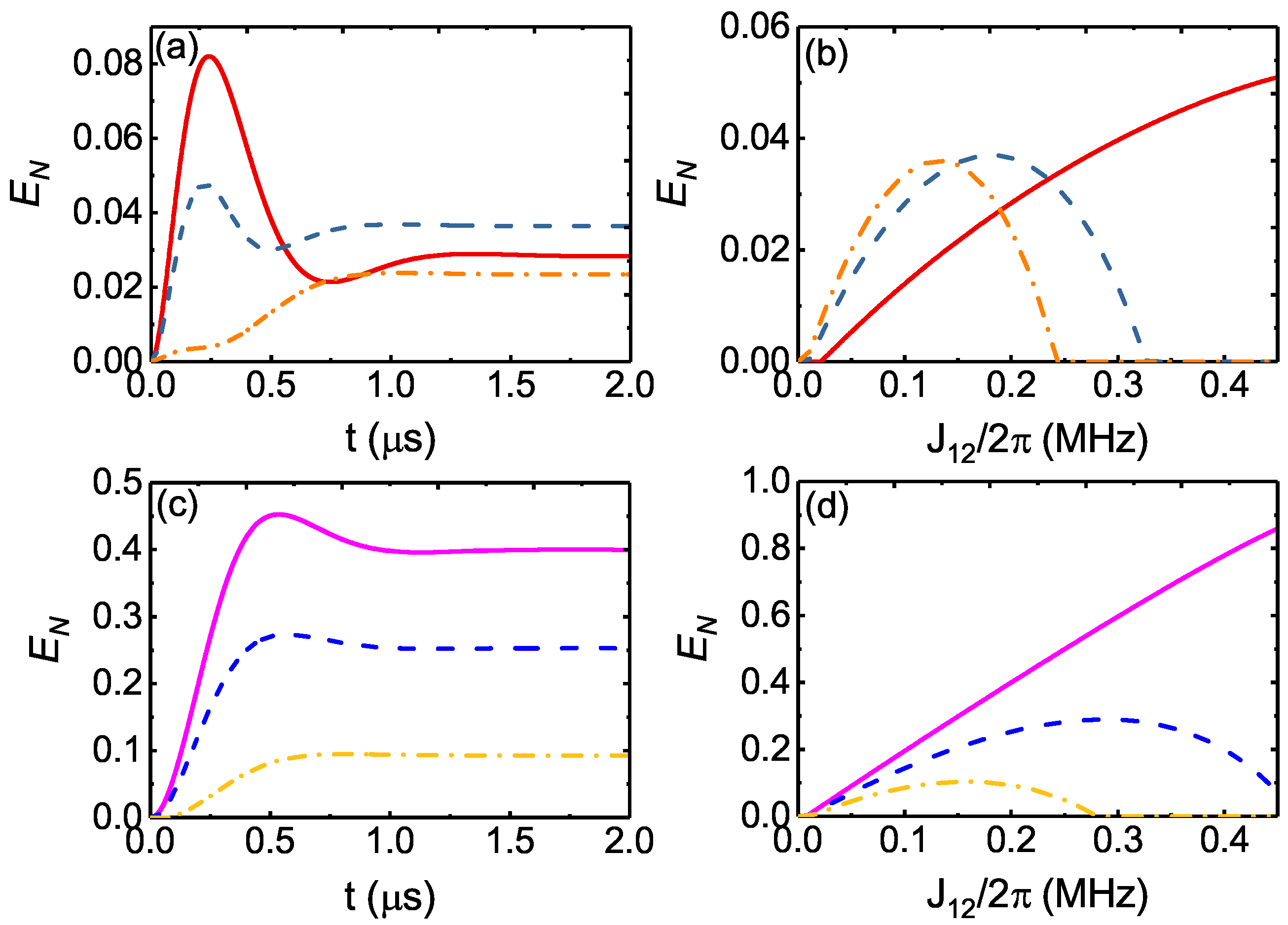 Photonics 09 00818 g003 Photonics 09 00818 g003
