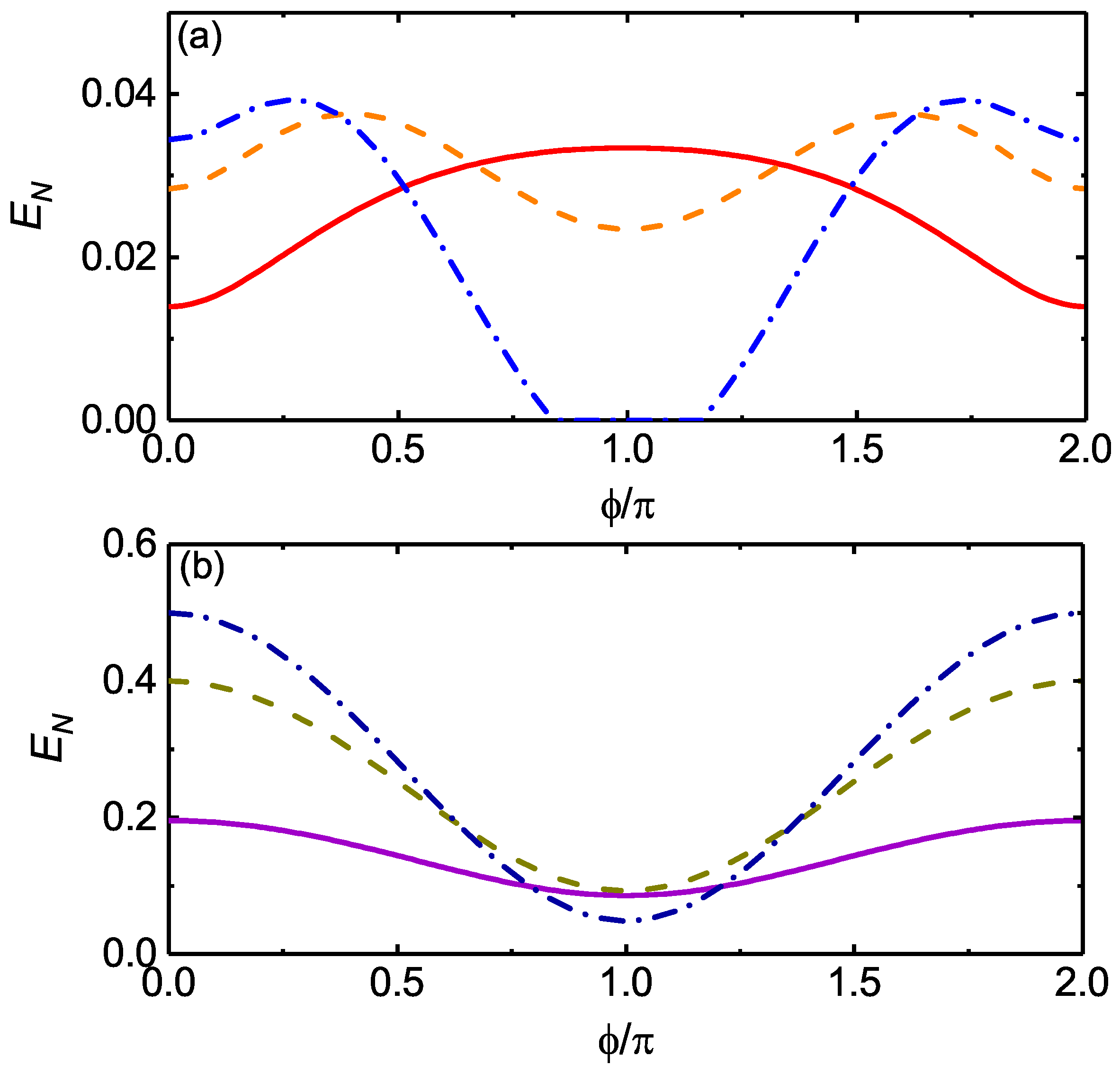 Photonics 09 00818 g004 Photonics 09 00818 g004