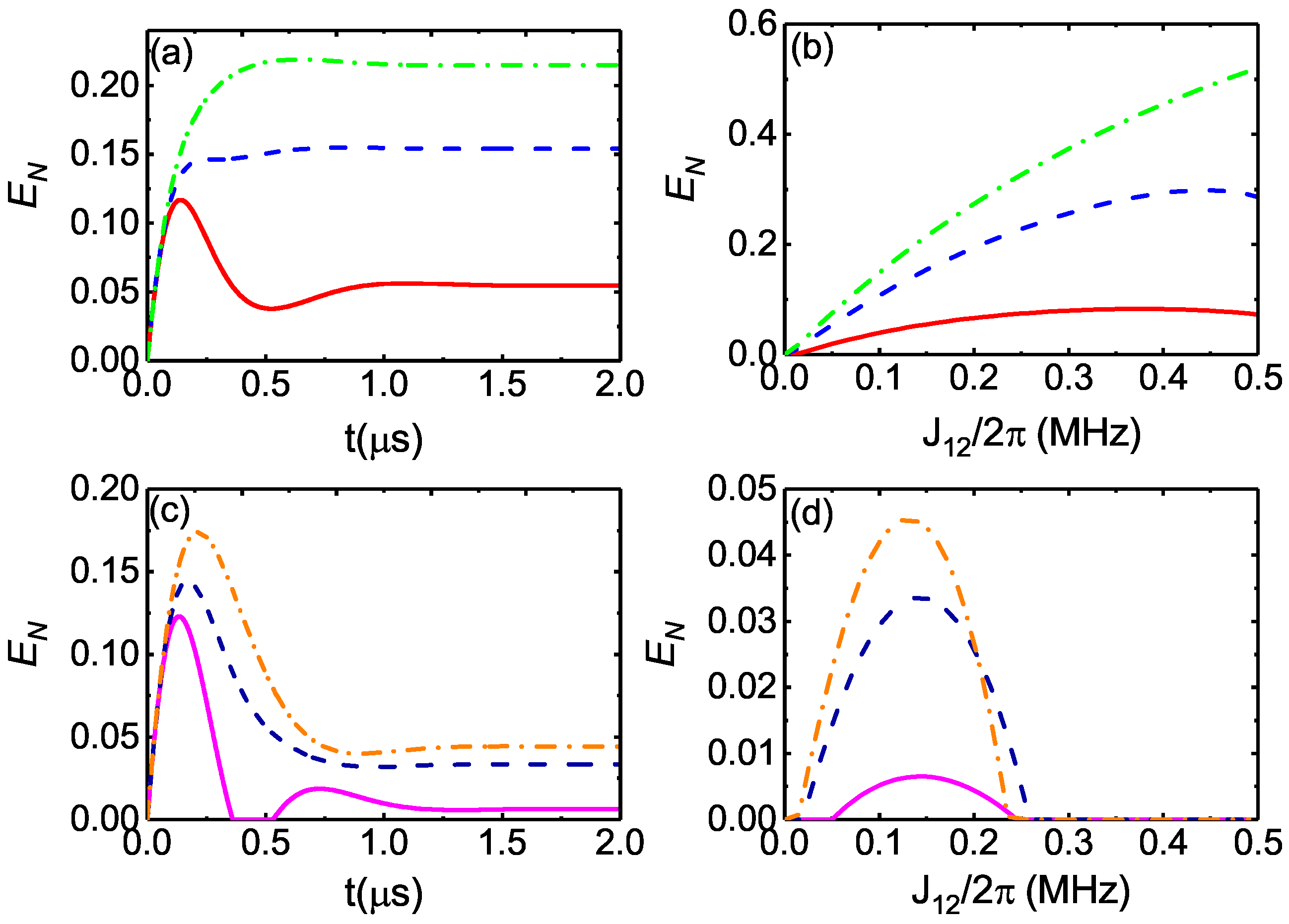 Photonics 09 00818 g005 Photonics 09 00818 g005