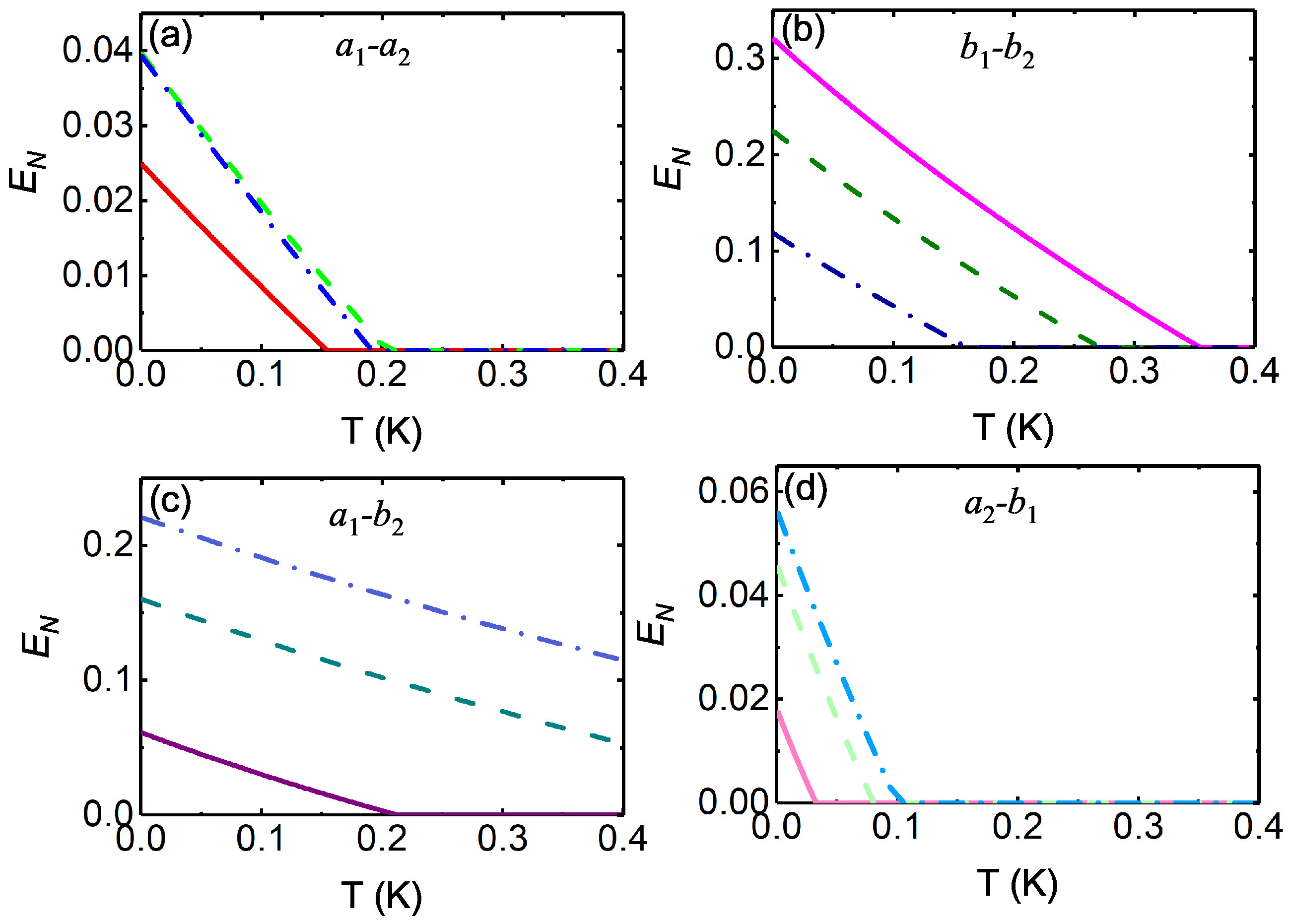 Photonics 09 00818 g006 Photonics 09 00818 g006