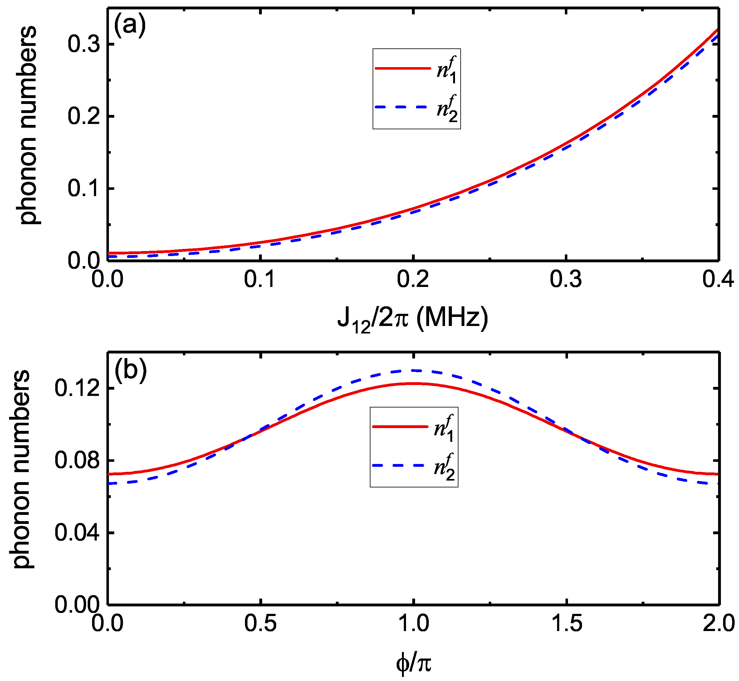 Photonics 09 00818 g007 Photonics 09 00818 g007