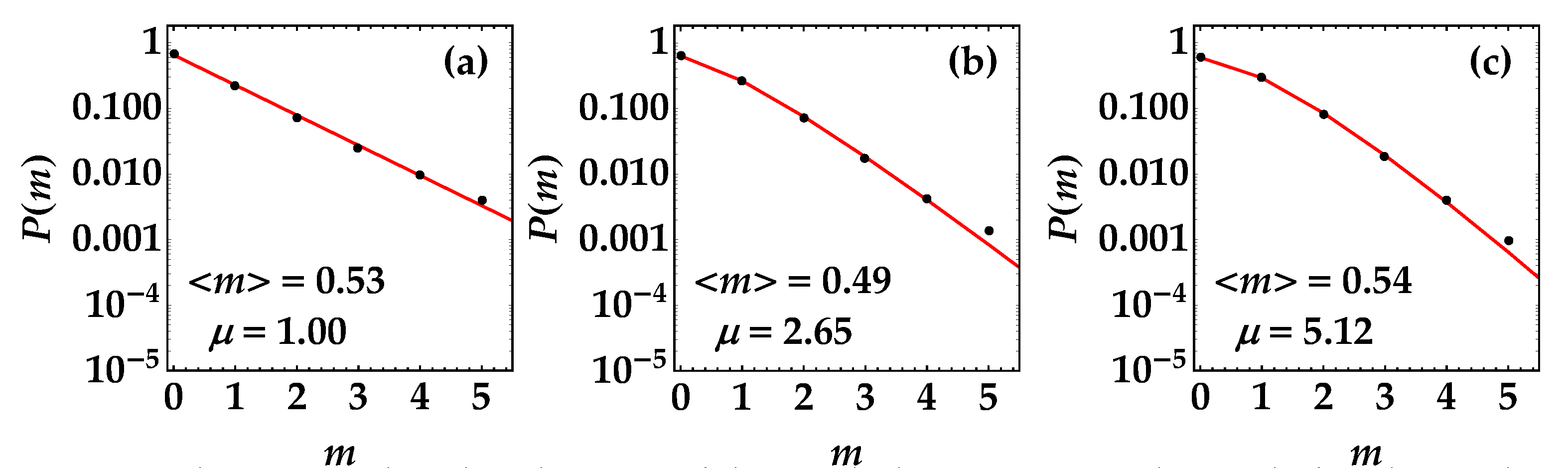 Photonics 09 00819 g003