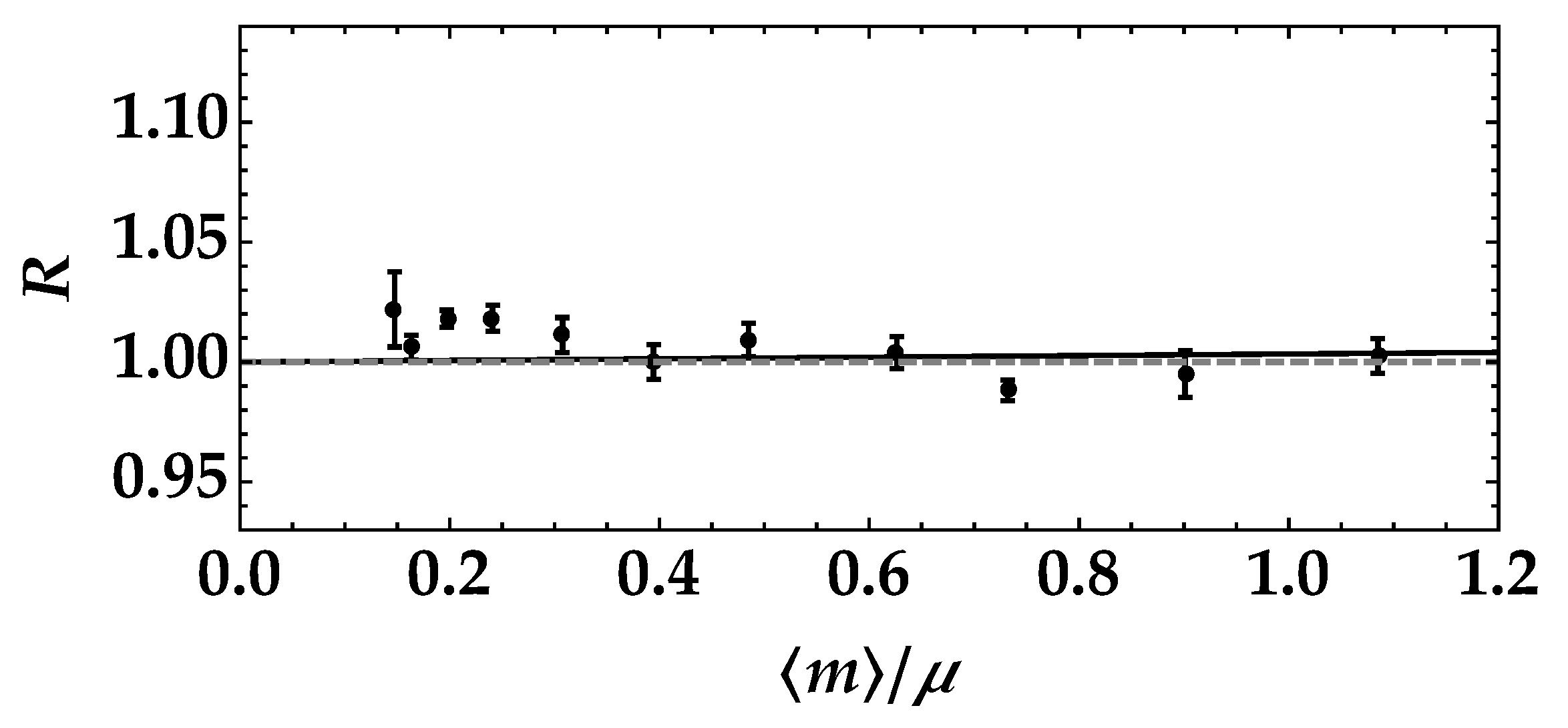 Photonics 09 00819 g010